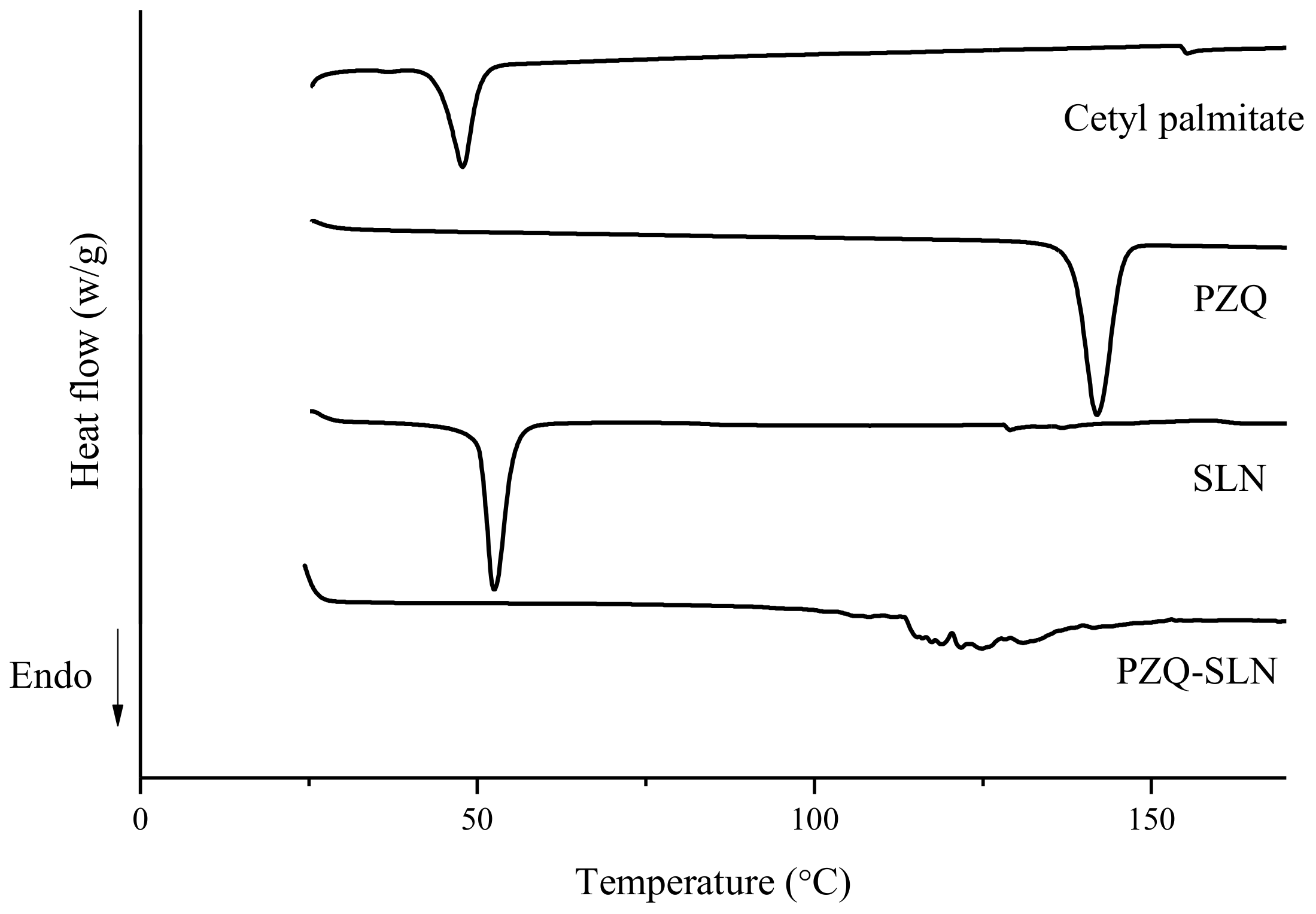 Molecules 24 03881 g001 550
