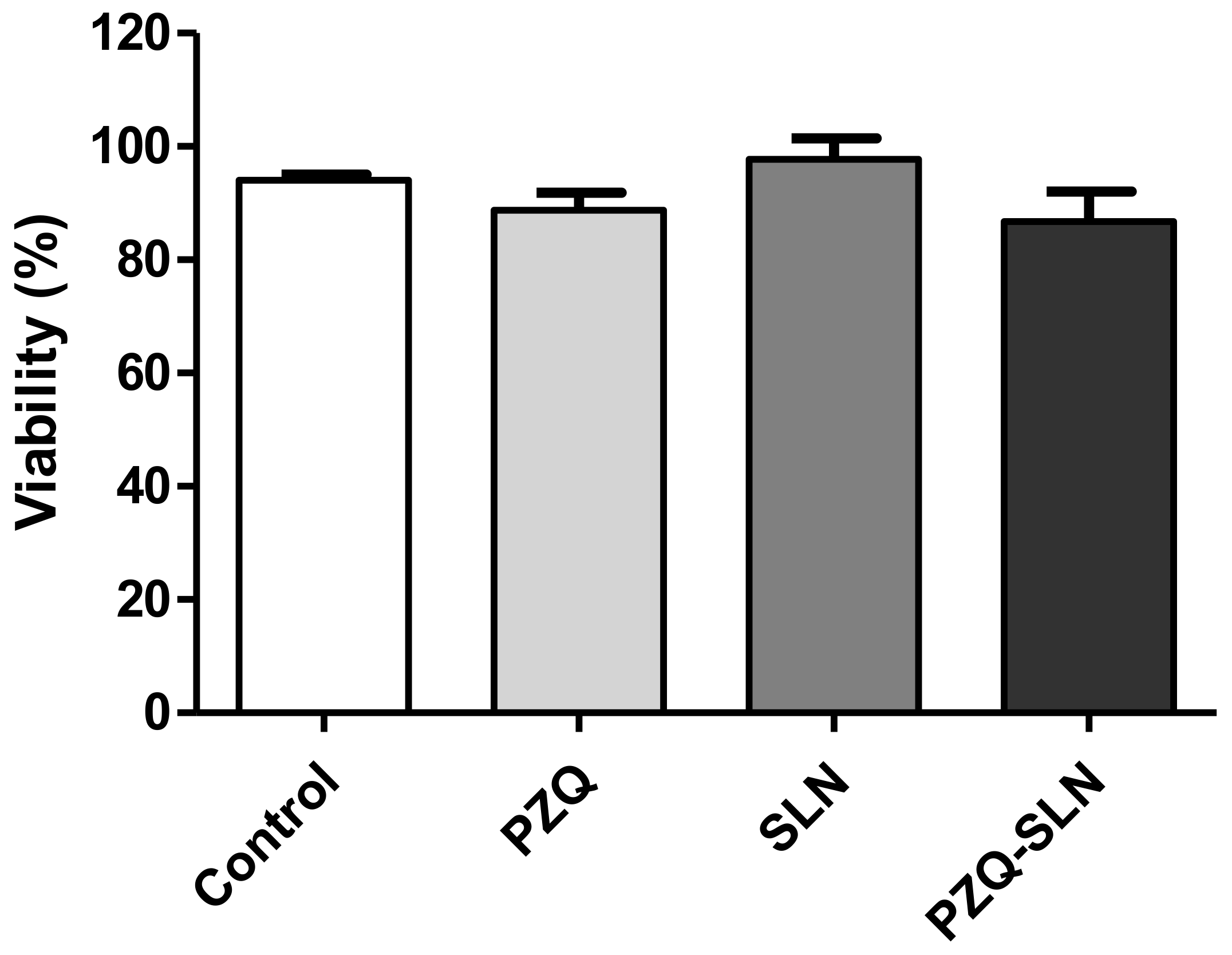 Molecules 24 03881 g004 550