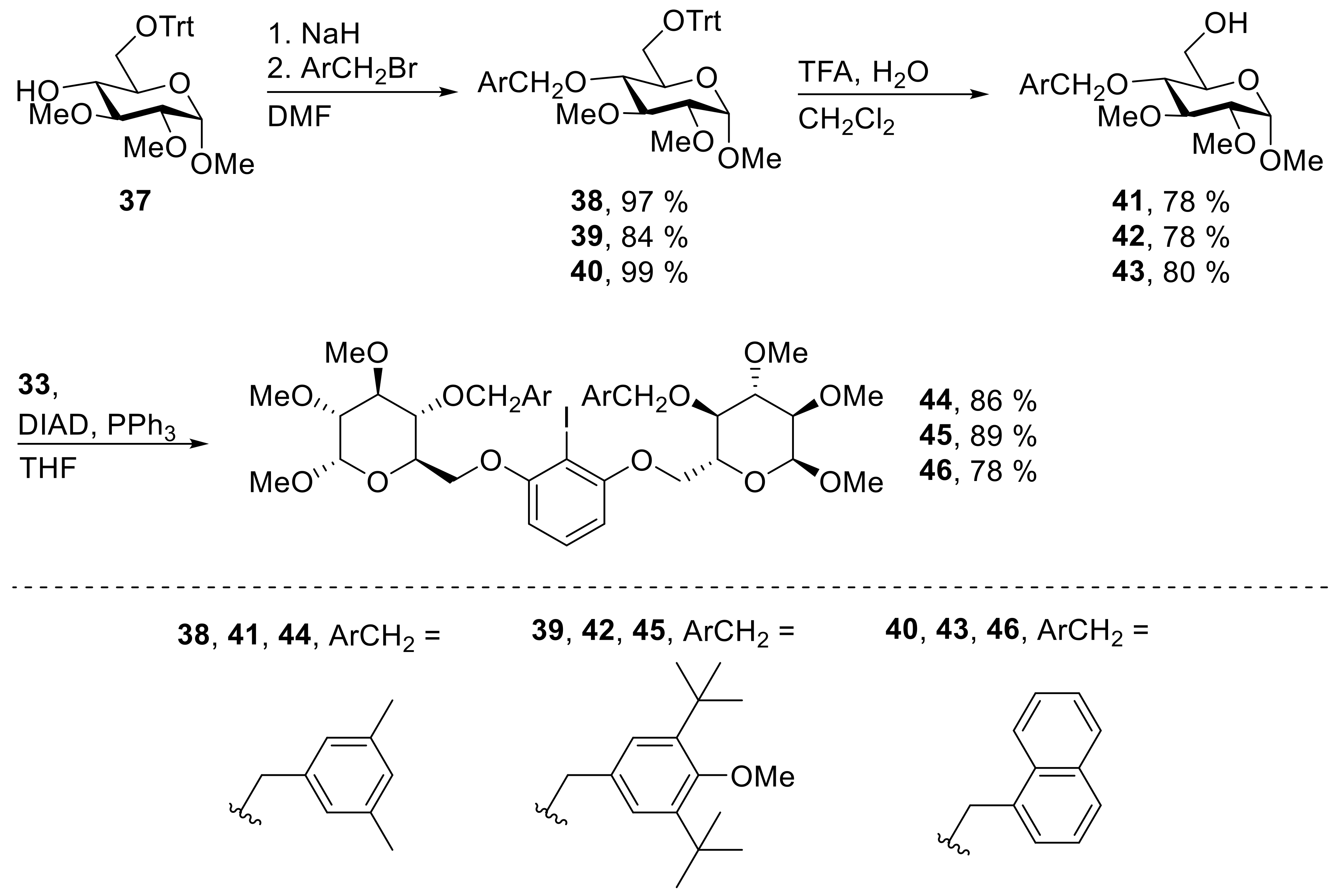 Molecules 24 03883 sch006