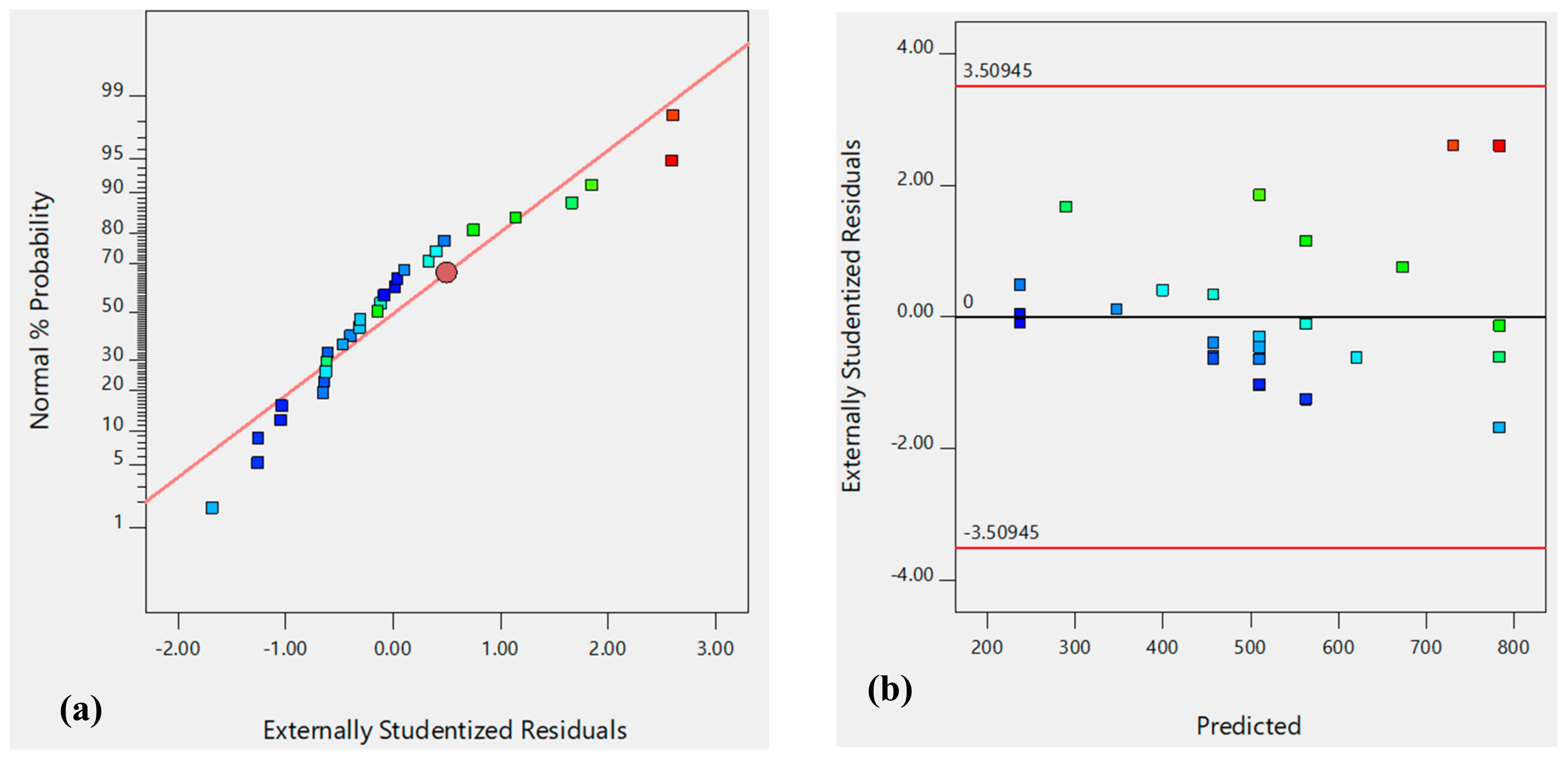 Molecules 24 03884 g004 Molecules 24 03884 g004