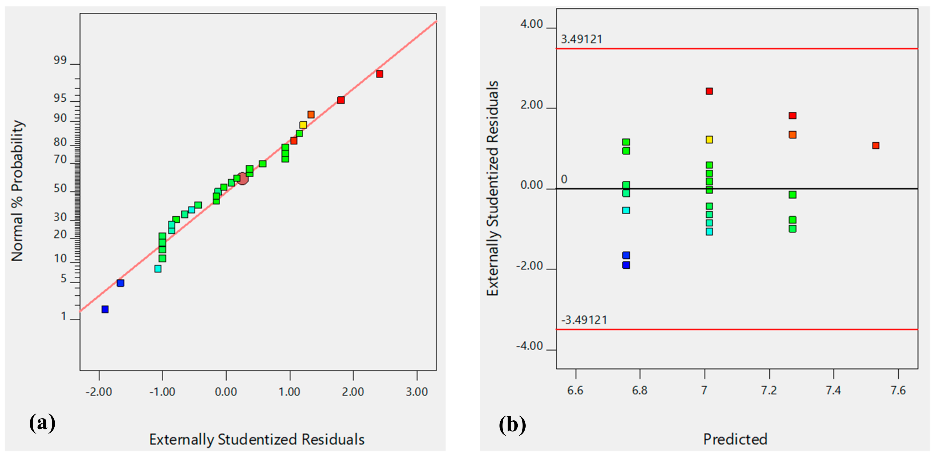 Molecules 24 03884 g005 Molecules 24 03884 g005