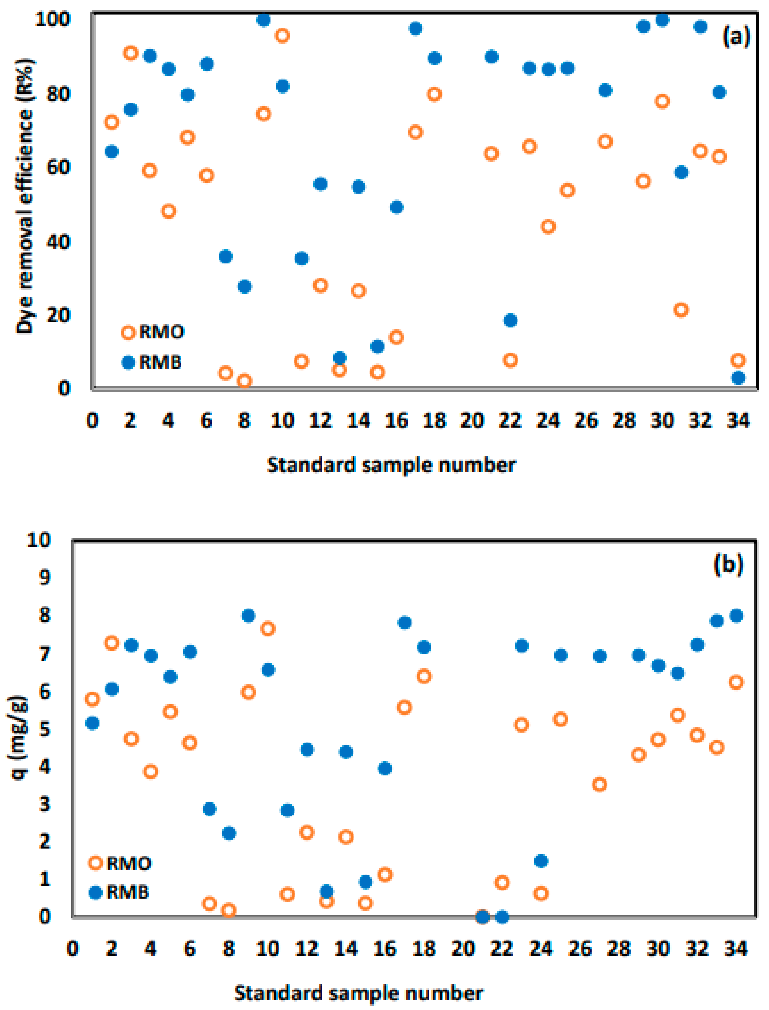 Molecules 24 03884 g006 Molecules 24 03884 g006