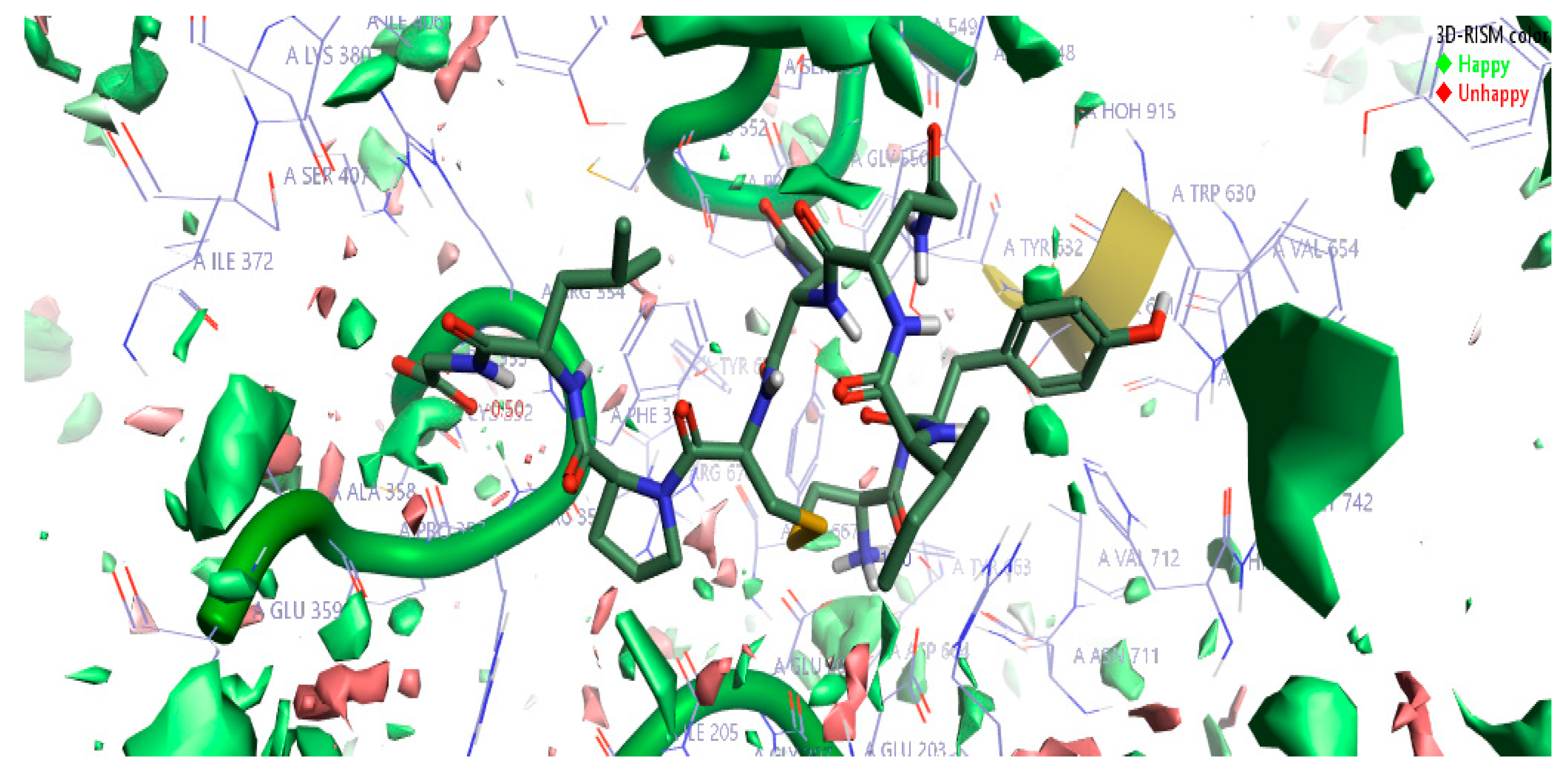 Molecules 24 03887 g004