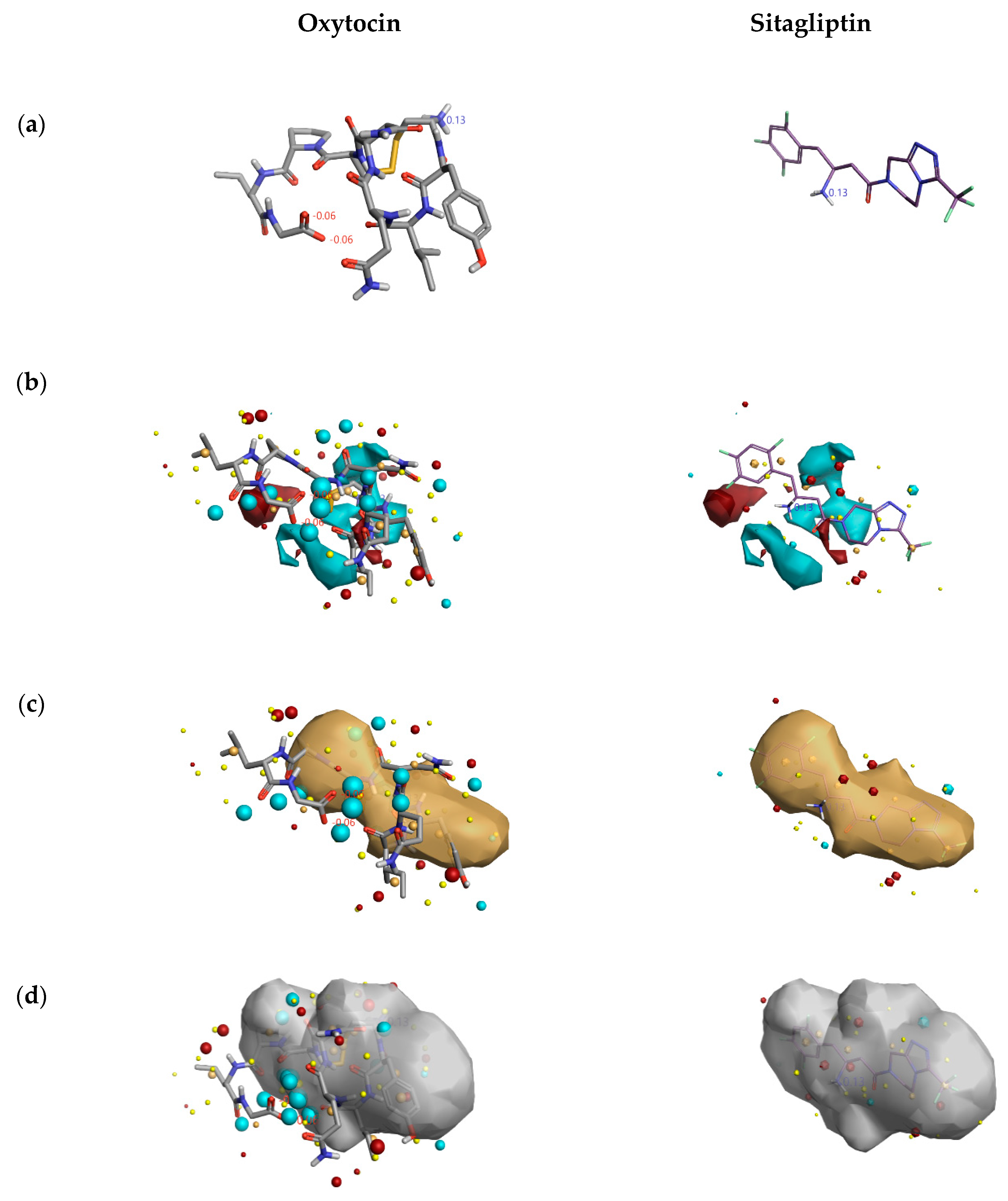 Molecules 24 03887 g006