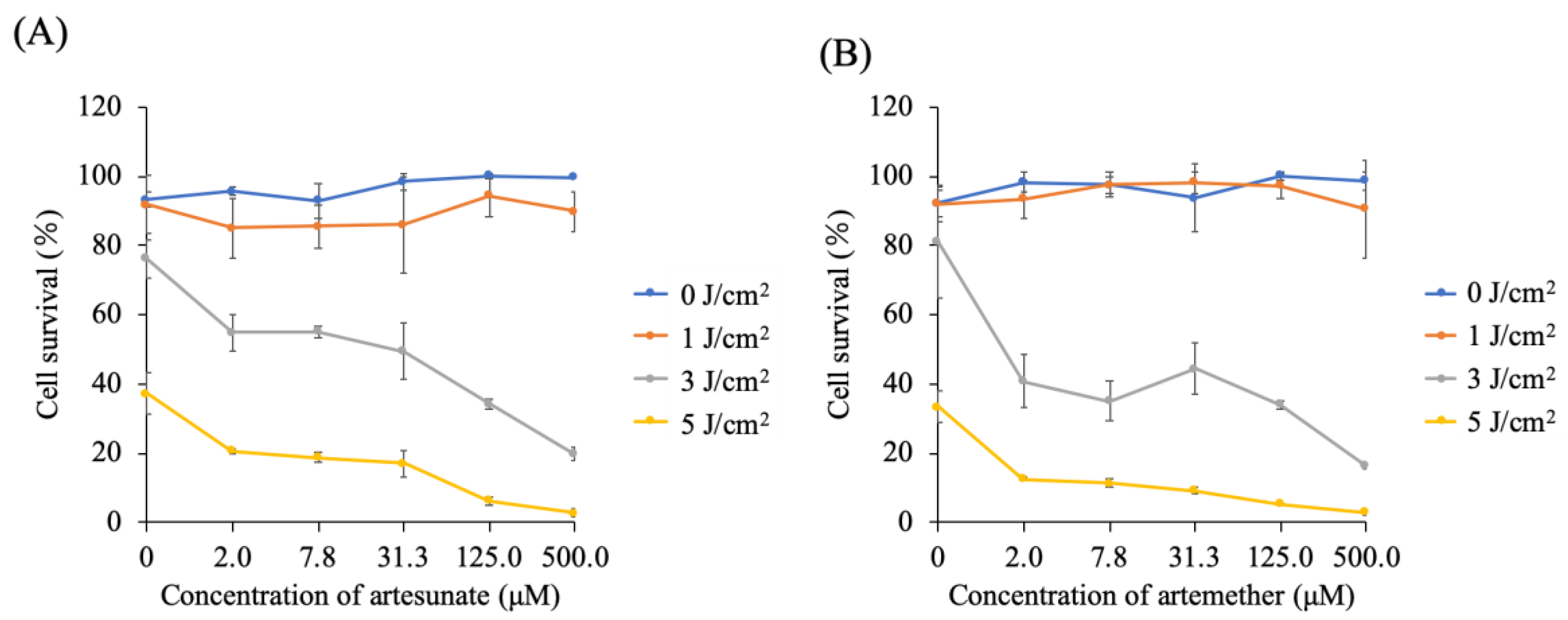 Molecules 24 03891 g003 Molecules 24 03891 g003