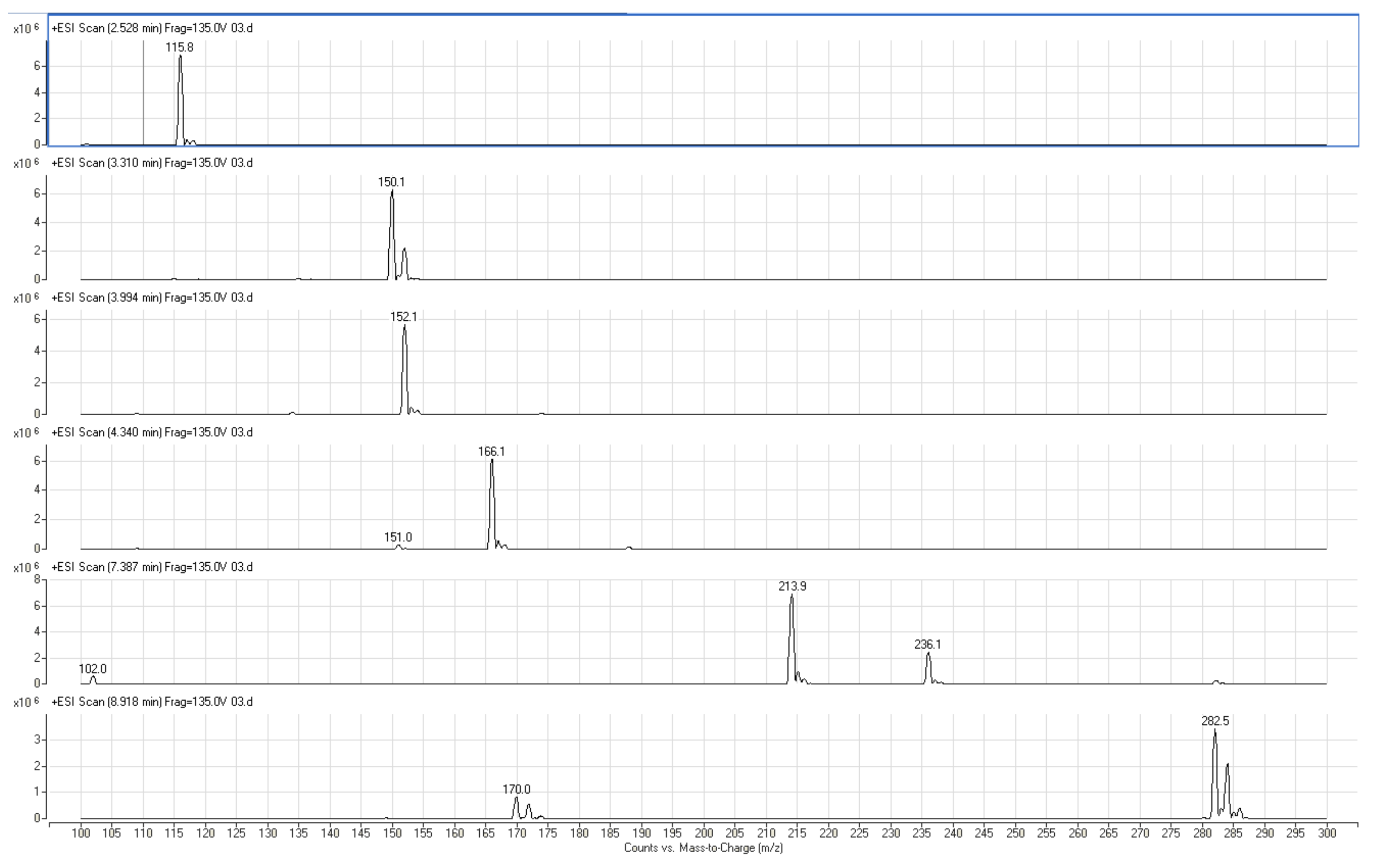 Molecules 24 03894 g004a Molecules 24 03894 g004a