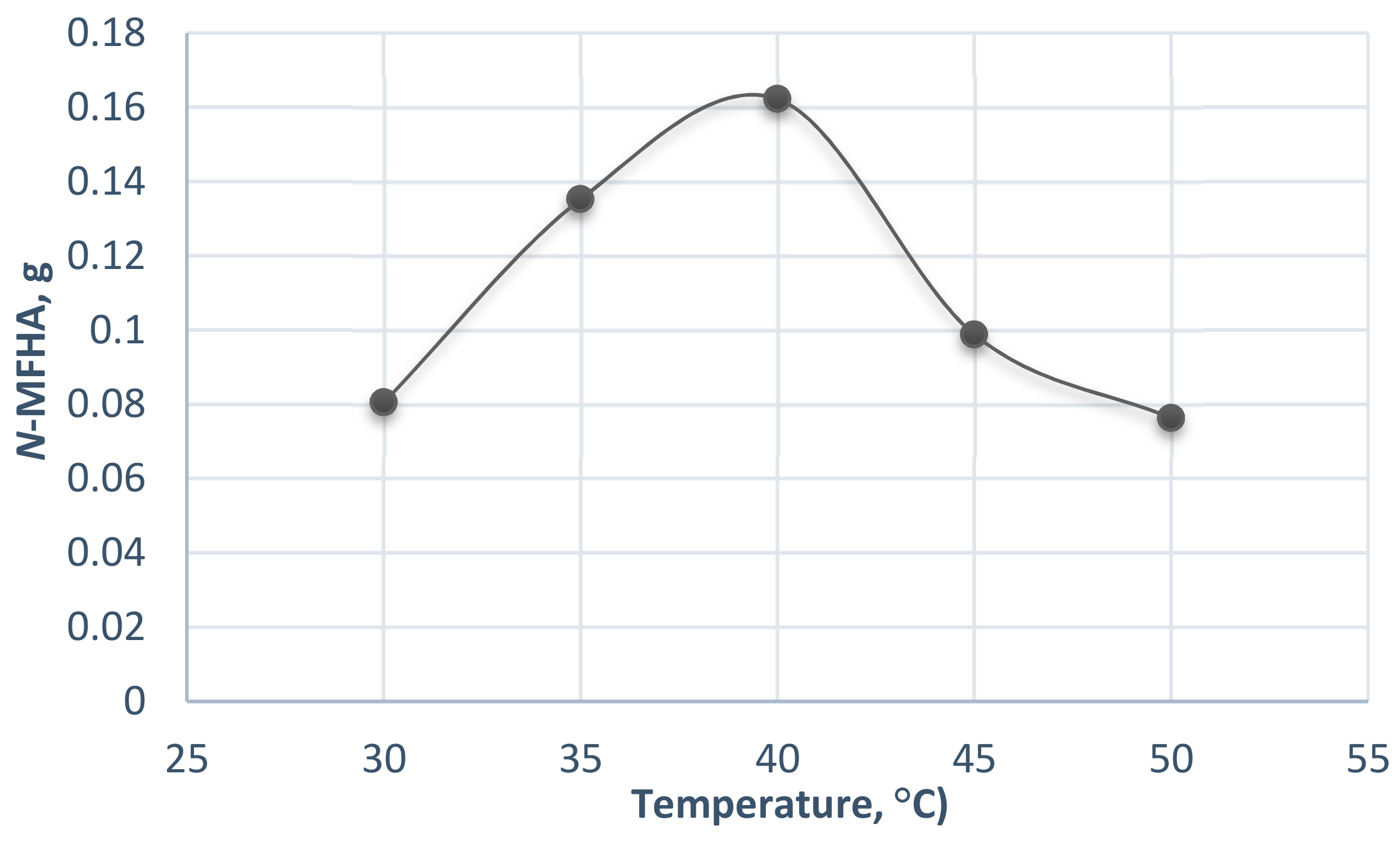 Molecules 24 03895 g004