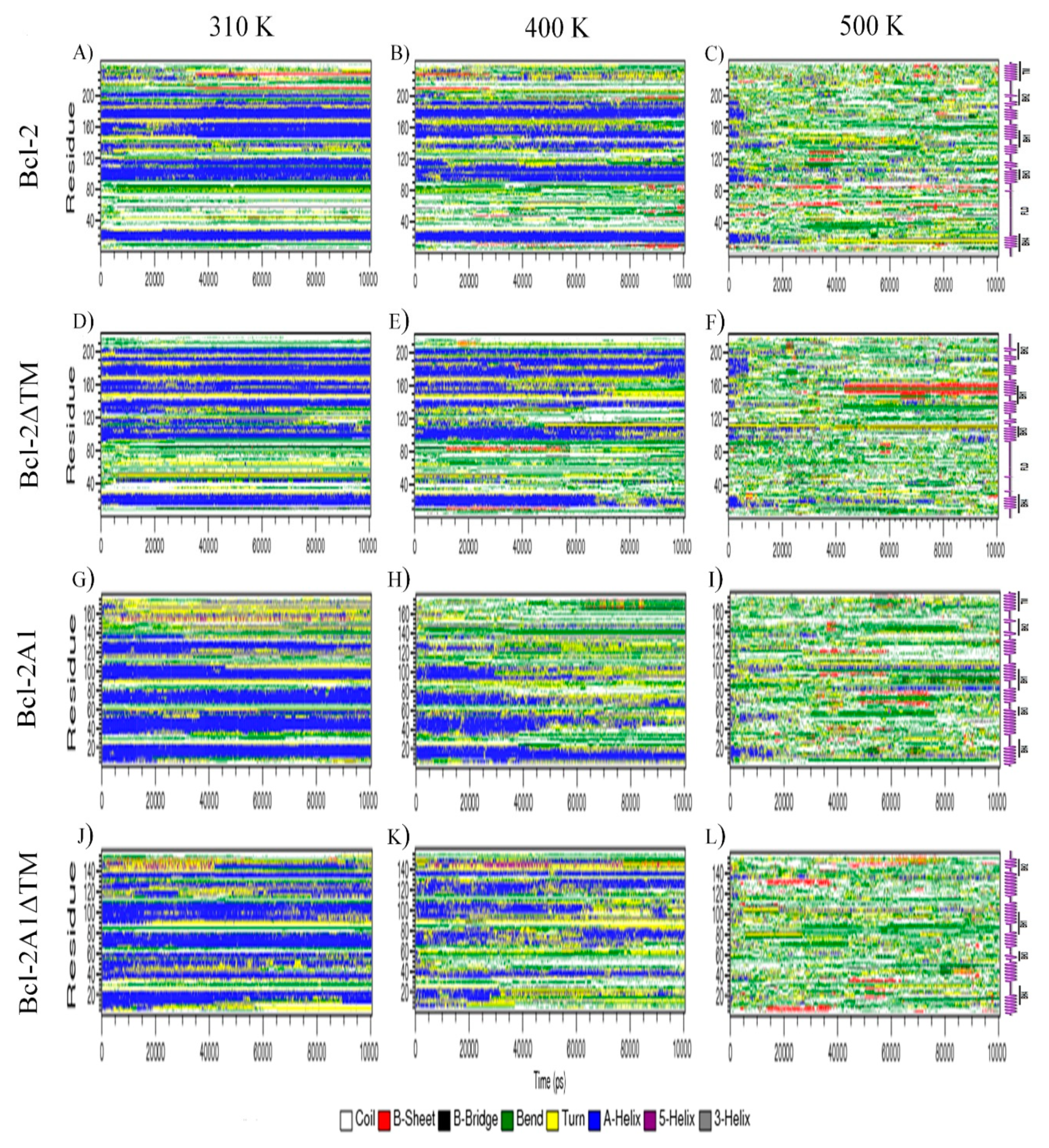 Molecules 24 03896 g003 Molecules 24 03896 g003