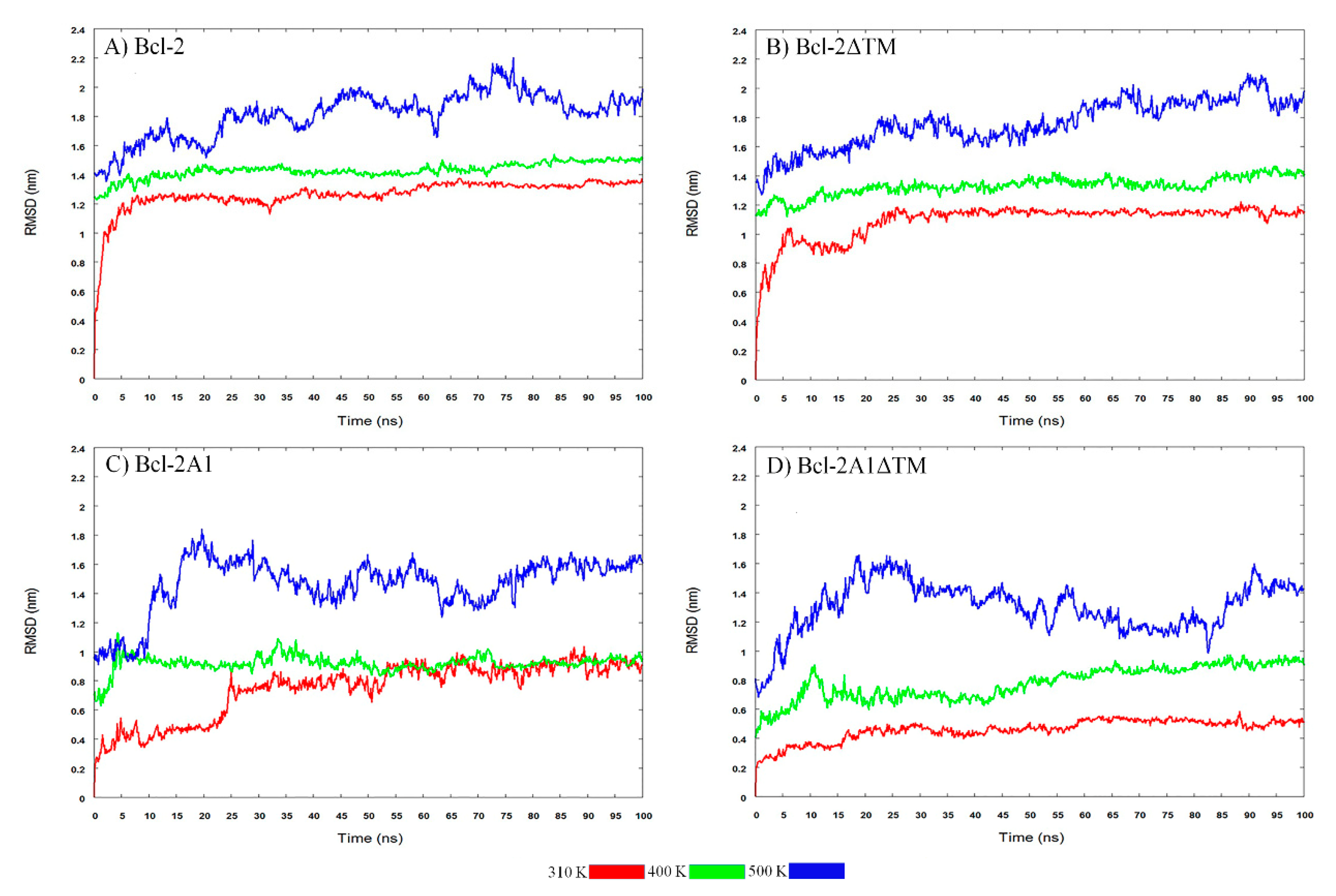 Molecules 24 03896 g004 Molecules 24 03896 g004