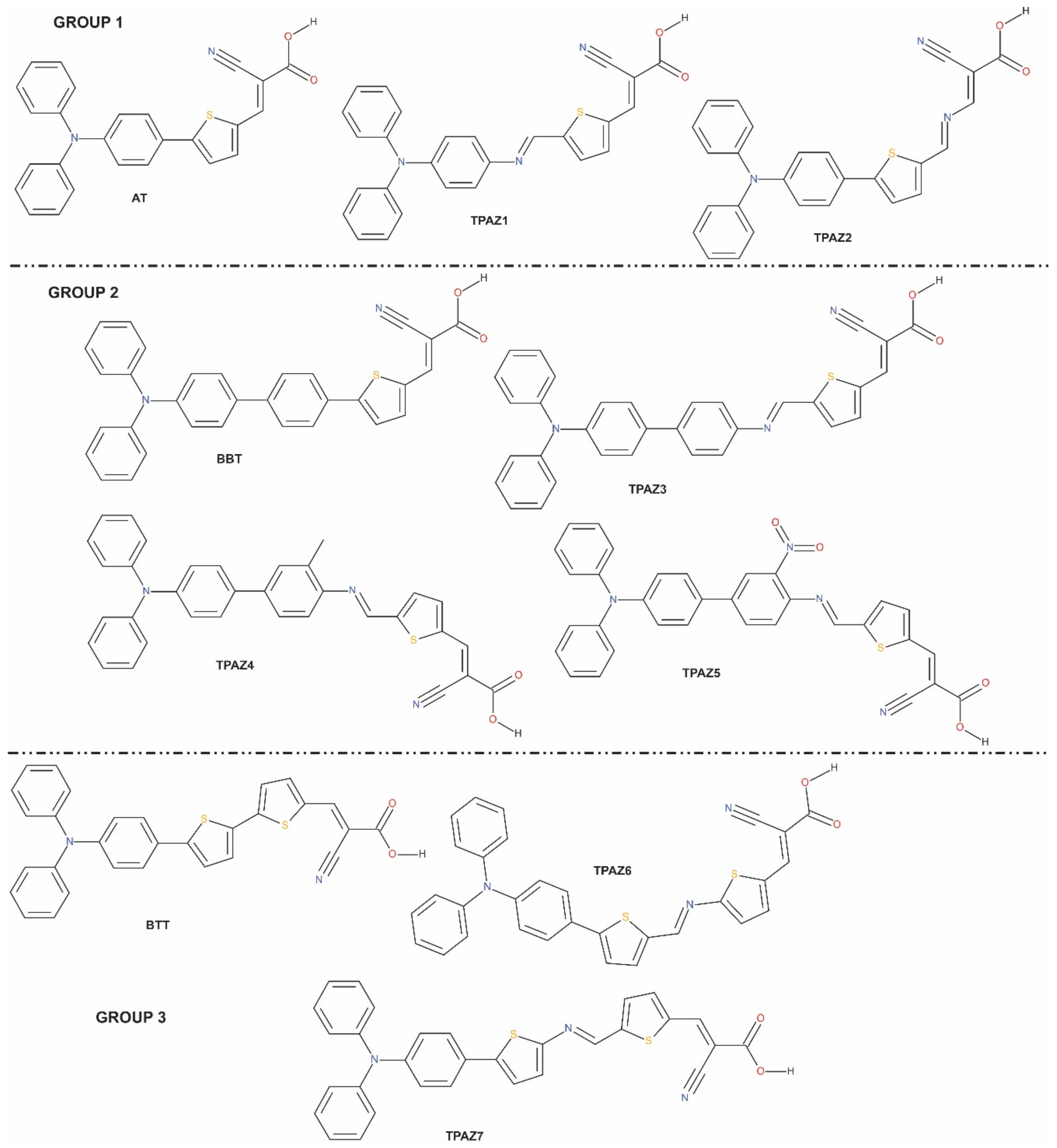 Molecules 24 03897 g001 Molecules 24 03897 g001