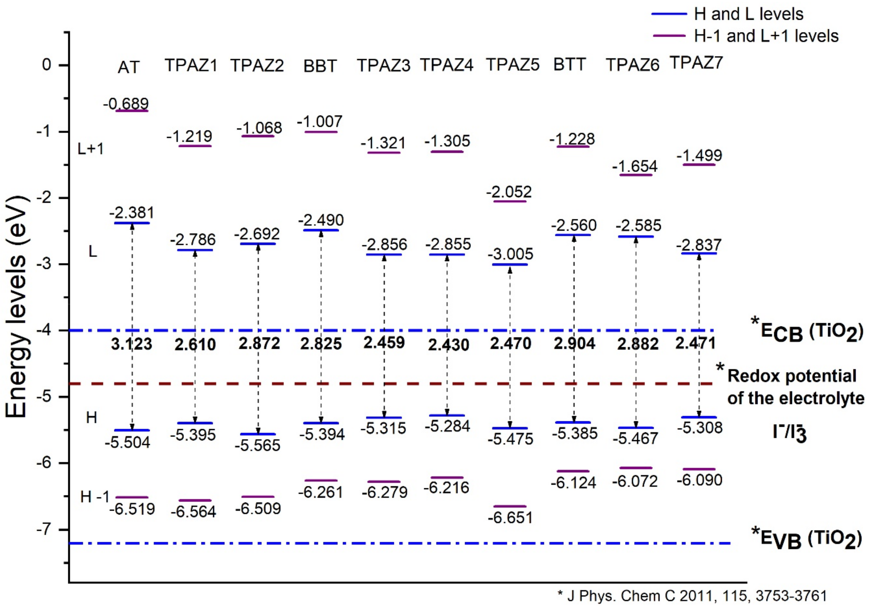 Molecules 24 03897 g002 Molecules 24 03897 g002