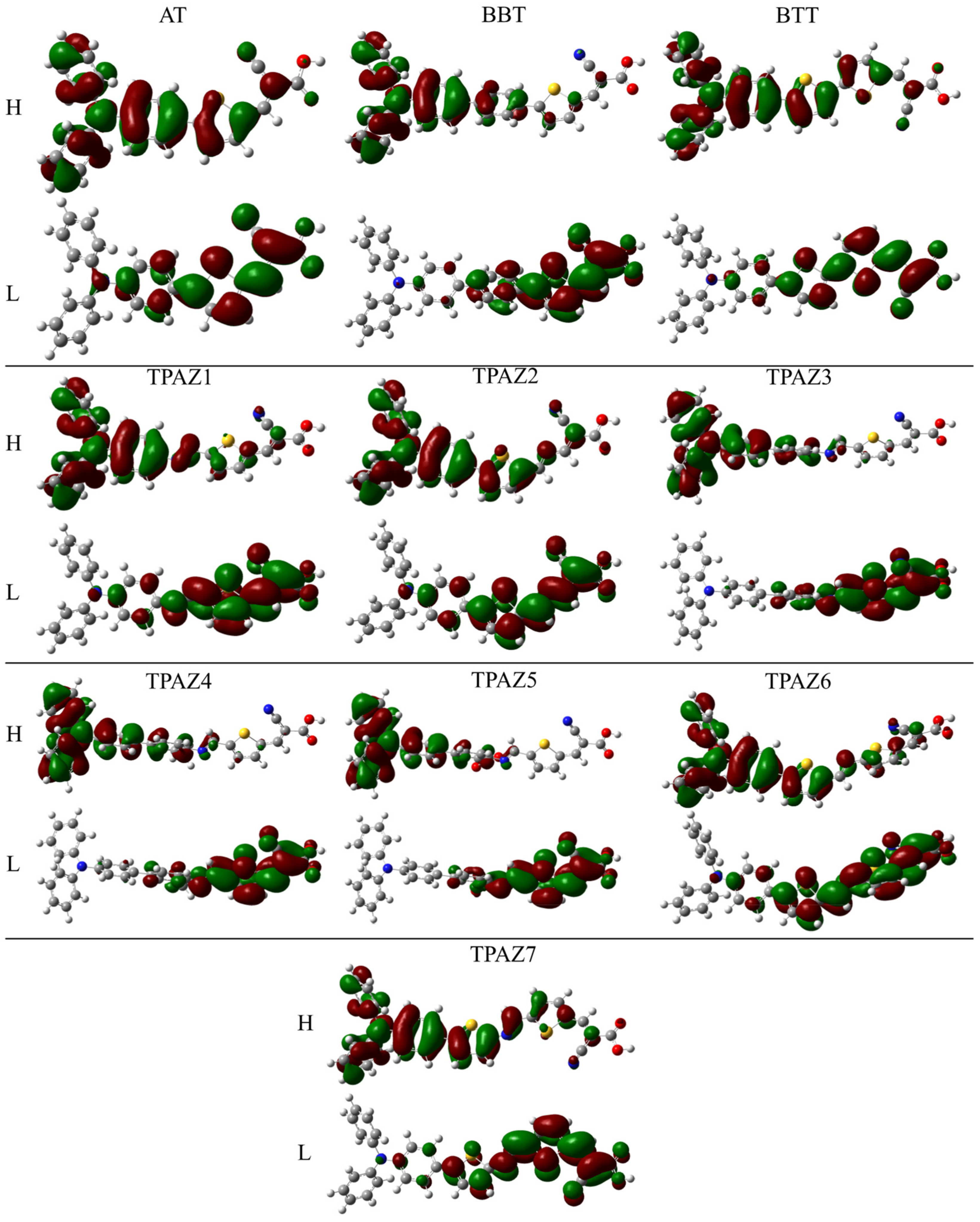 Molecules 24 03897 g003 Molecules 24 03897 g003