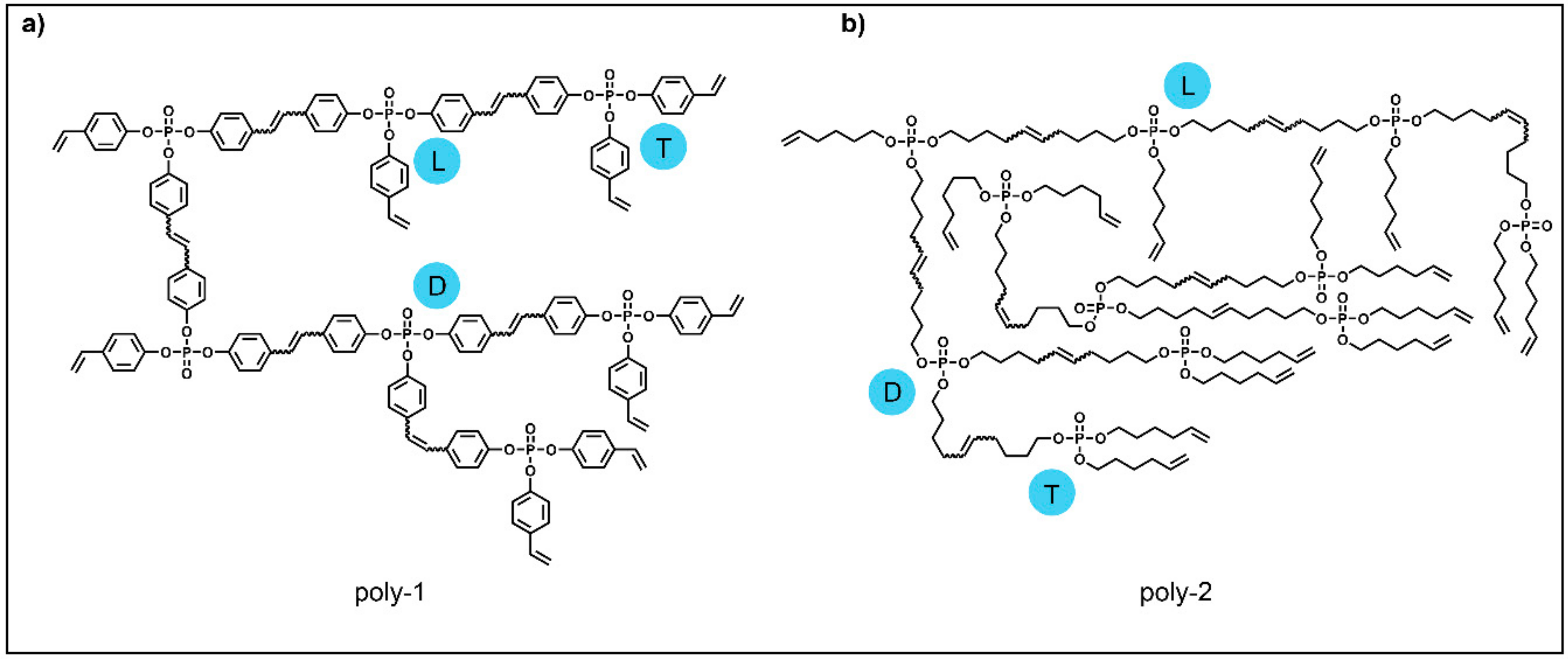 Molecules 24 03901 sch001 Molecules 24 03901 sch001