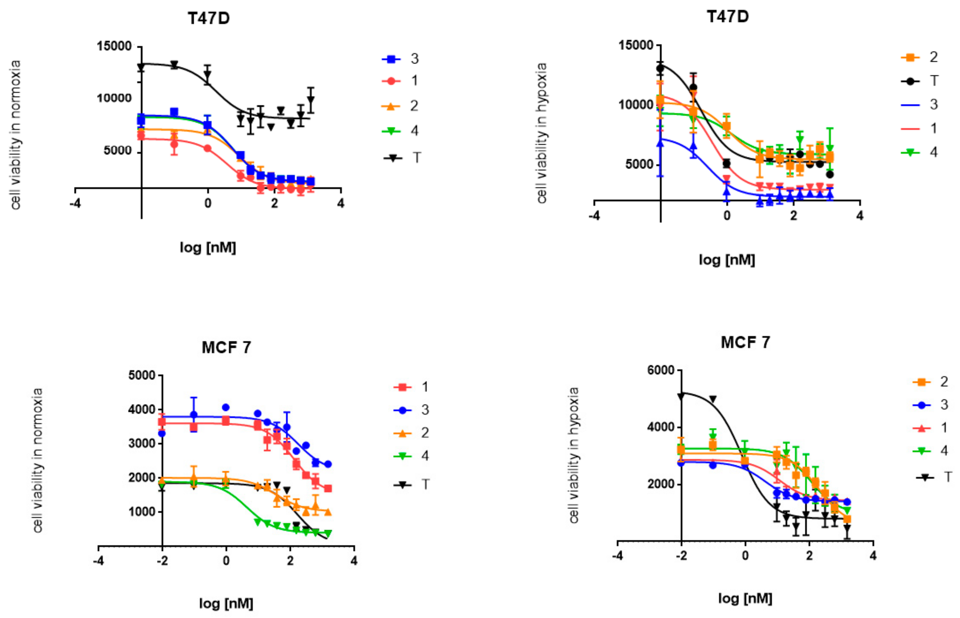 Molecules 24 03902 g002 Molecules 24 03902 g002