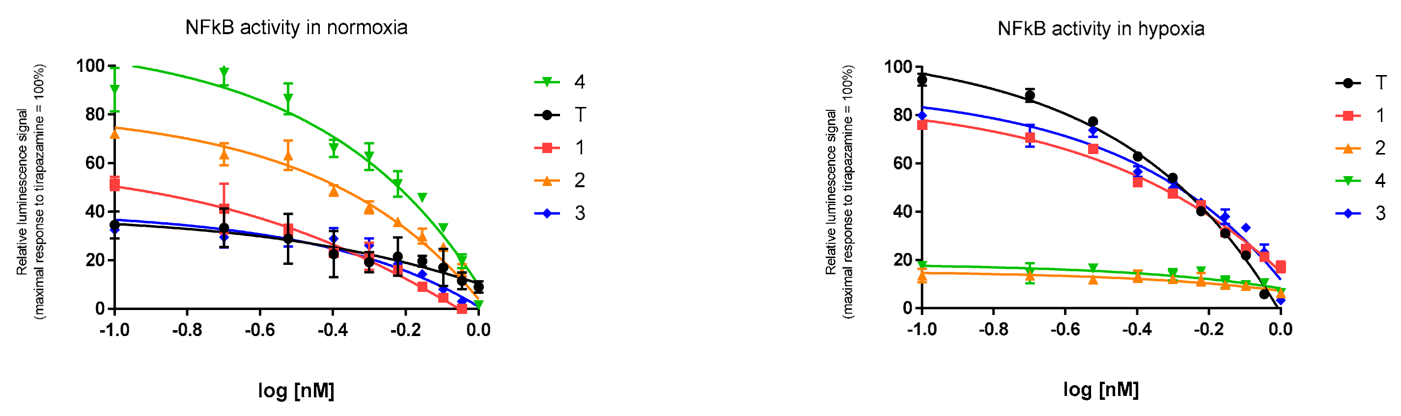 Molecules 24 03902 g004 Molecules 24 03902 g004
