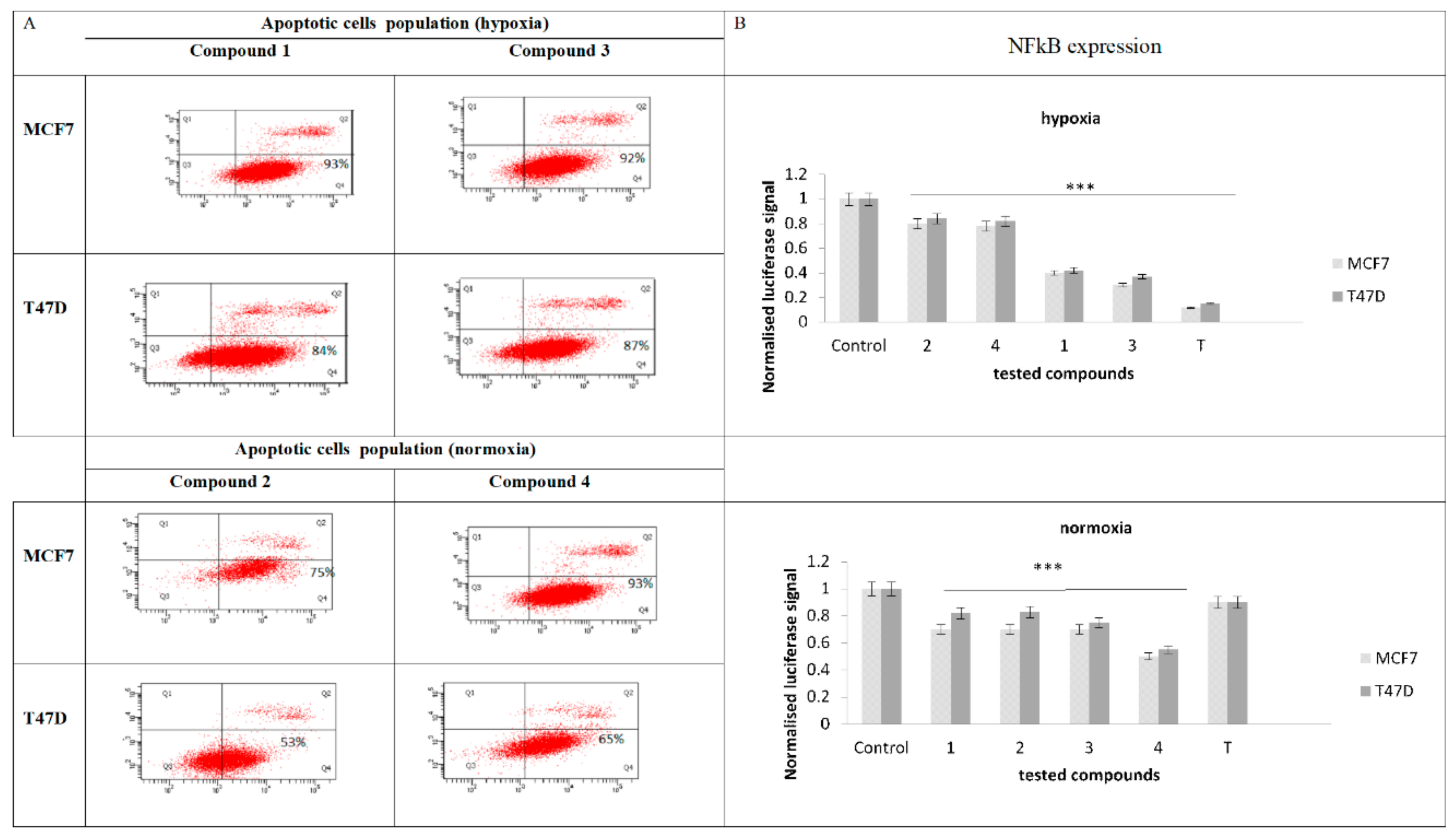 Molecules 24 03902 g005 Molecules 24 03902 g005