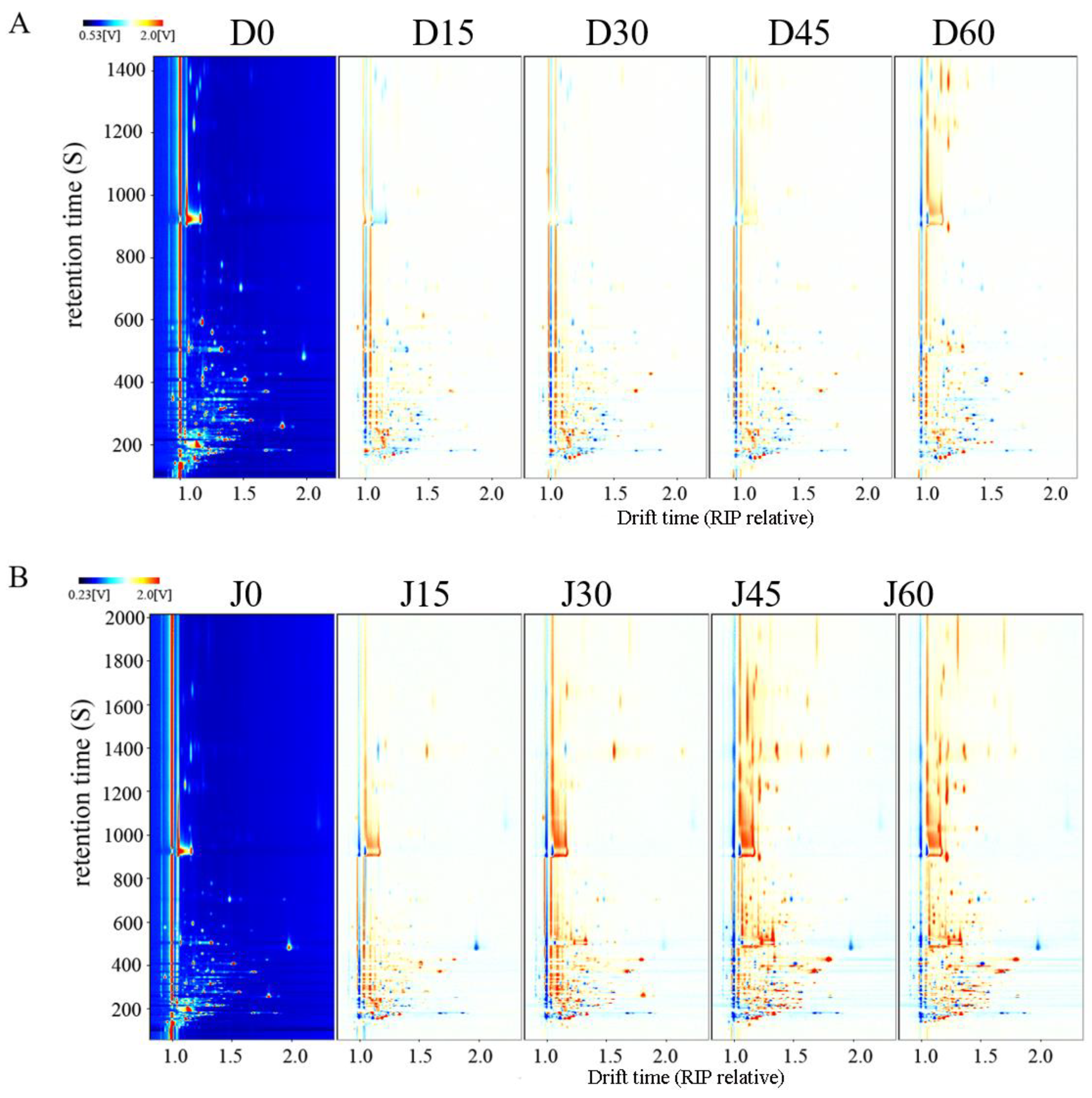 Molecules 24 03904 g003 Molecules 24 03904 g003