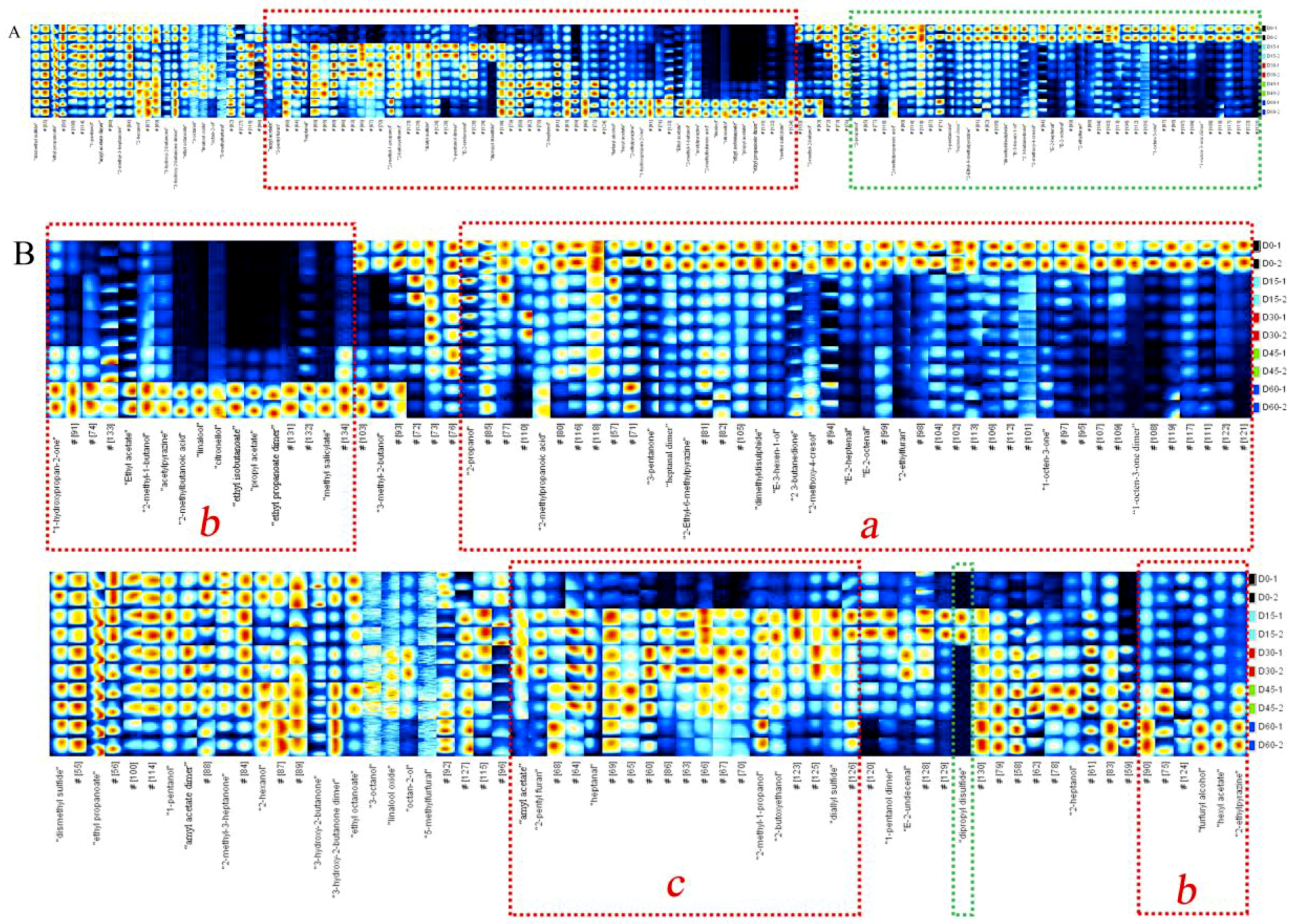 Molecules 24 03904 g004 Molecules 24 03904 g004