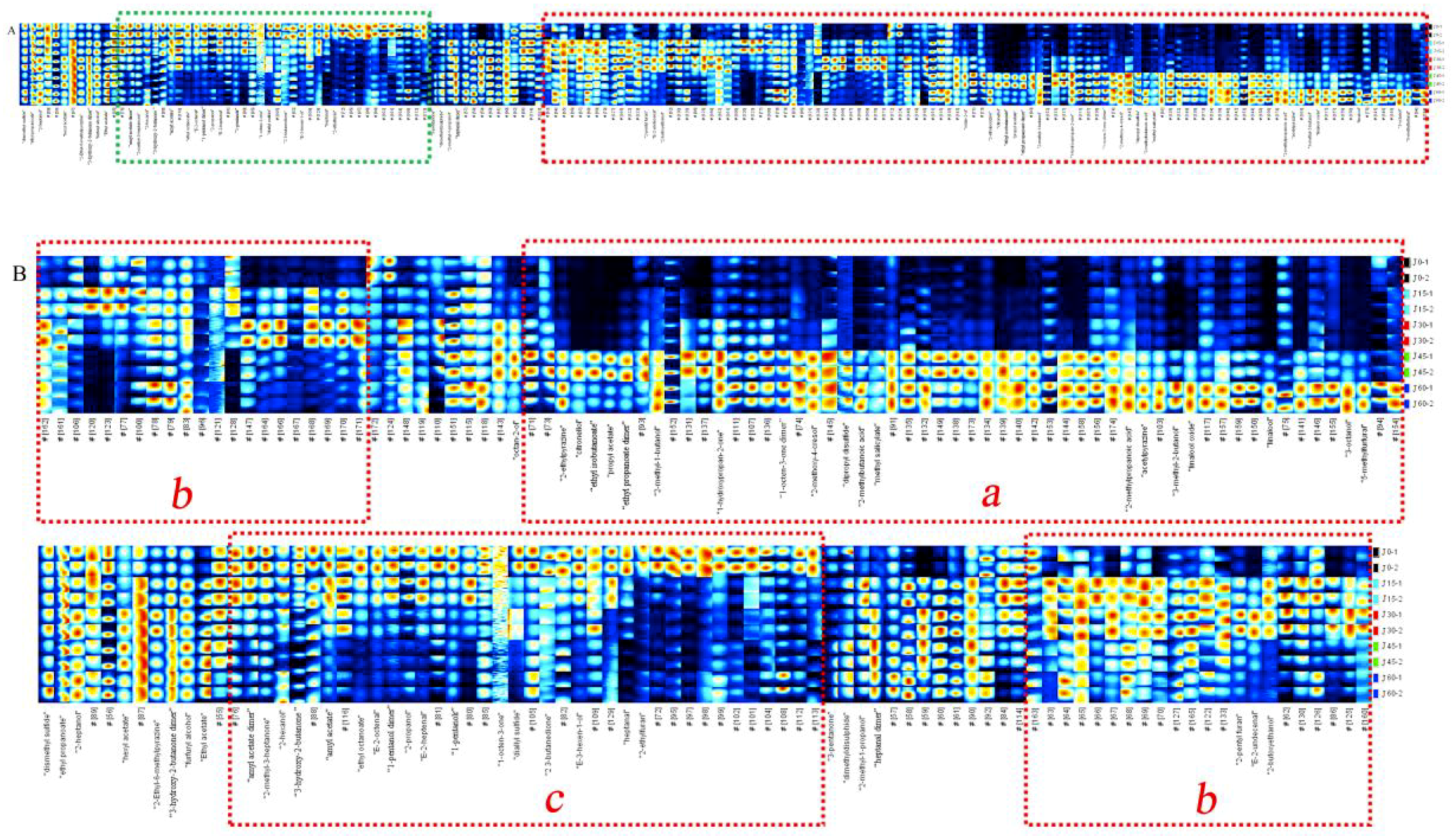Molecules 24 03904 g005 Molecules 24 03904 g005