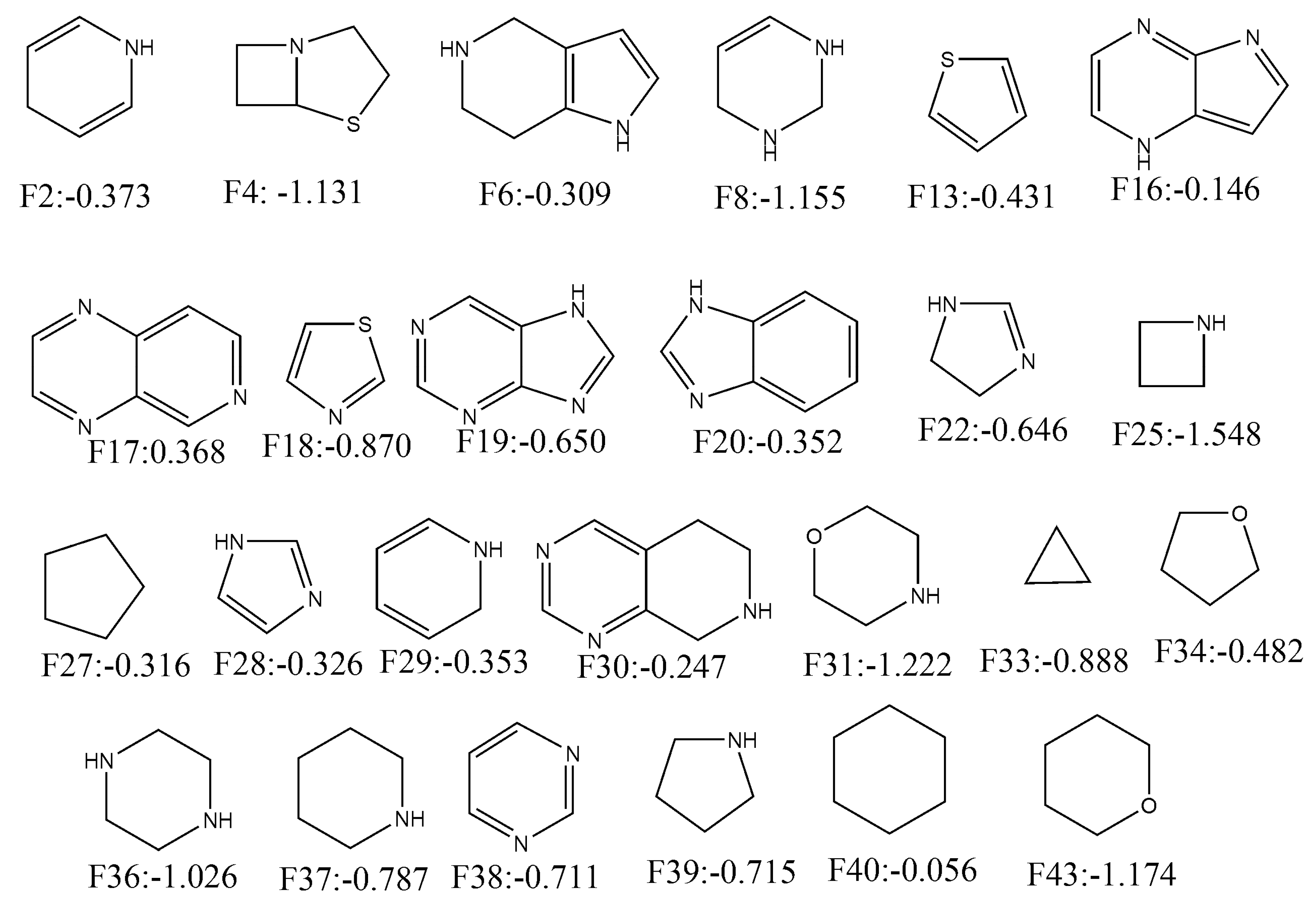 Molecules 24 03909 g005 Molecules 24 03909 g005