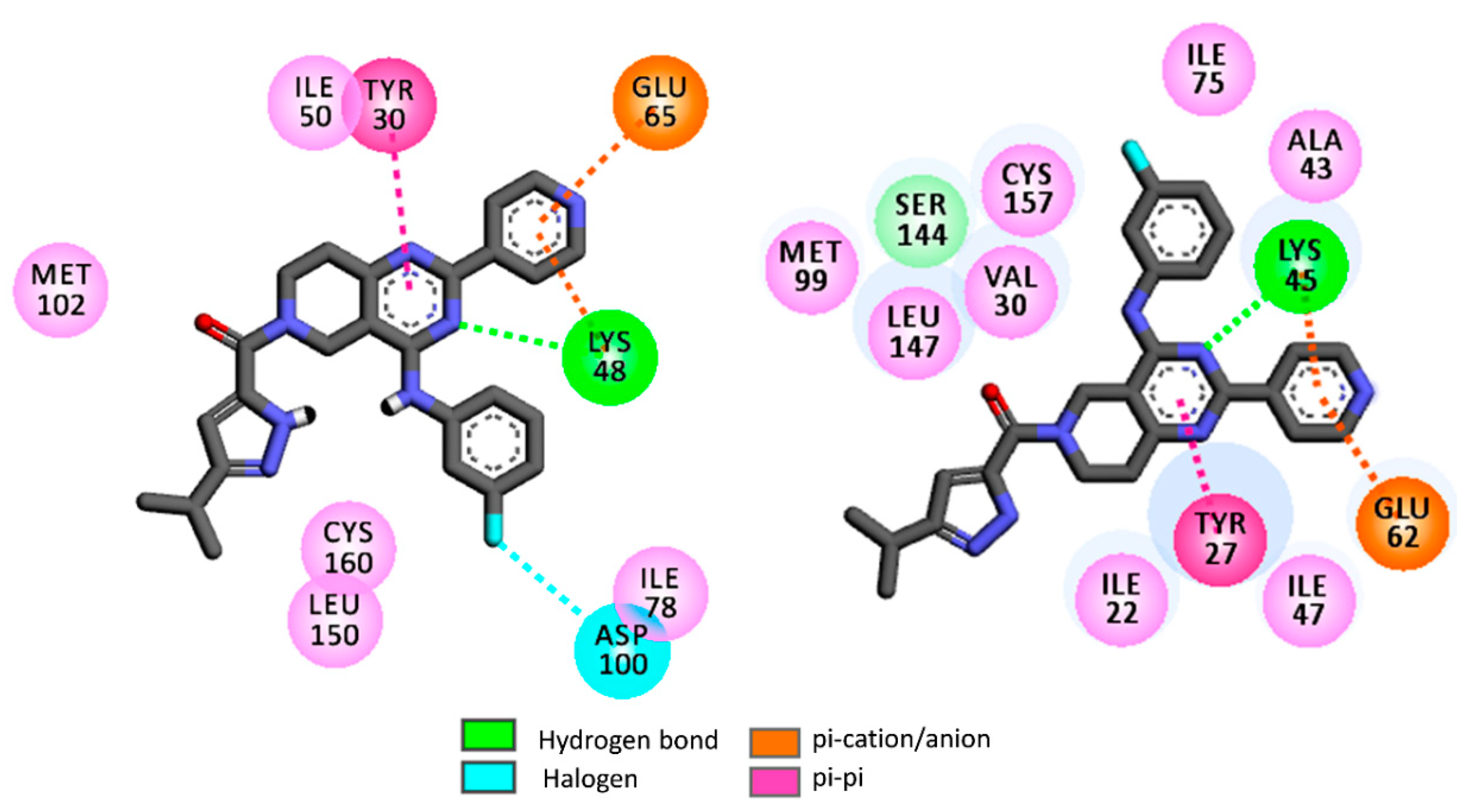 Molecules 24 03909 g007 Molecules 24 03909 g007