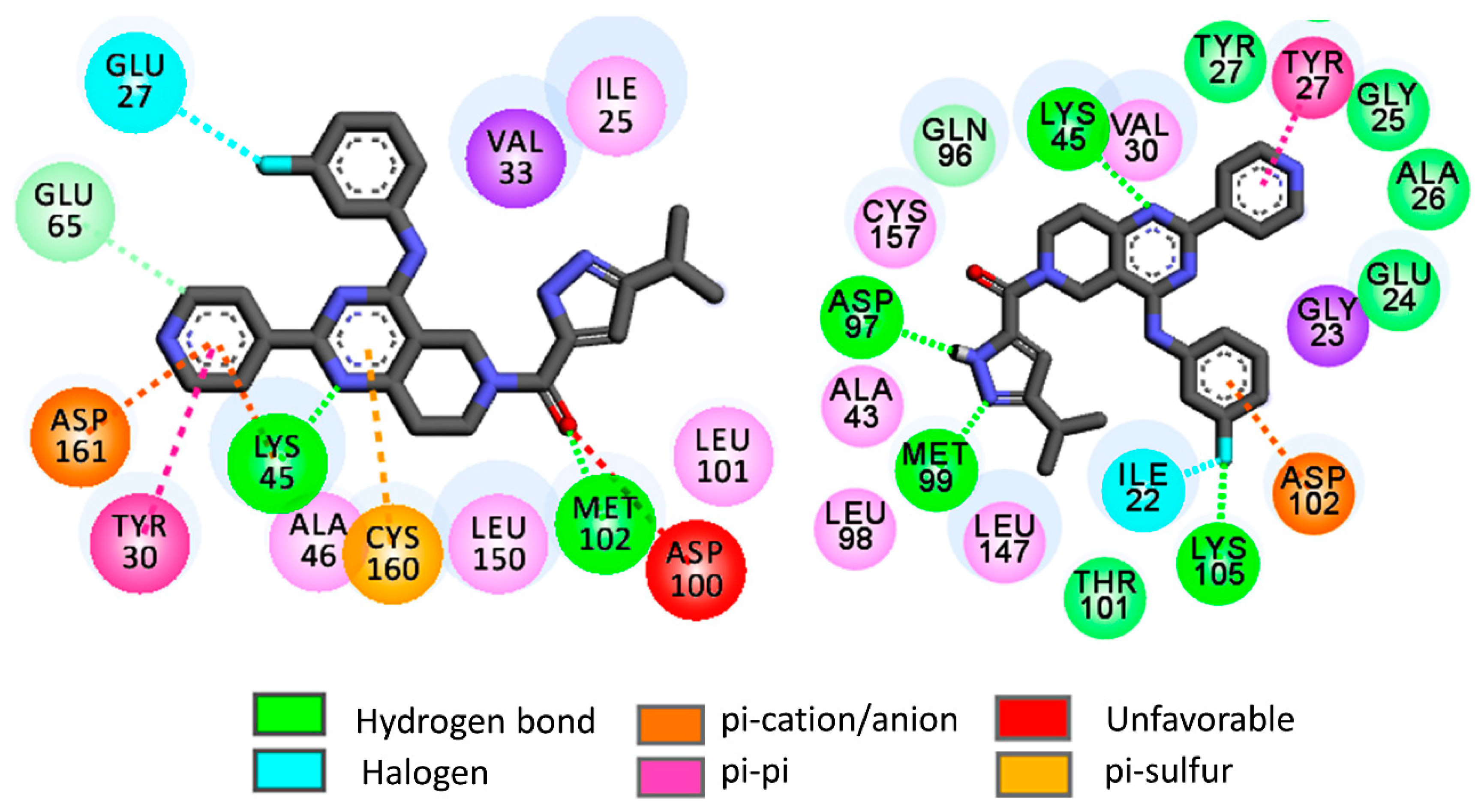 Molecules 24 03909 g008 Molecules 24 03909 g008