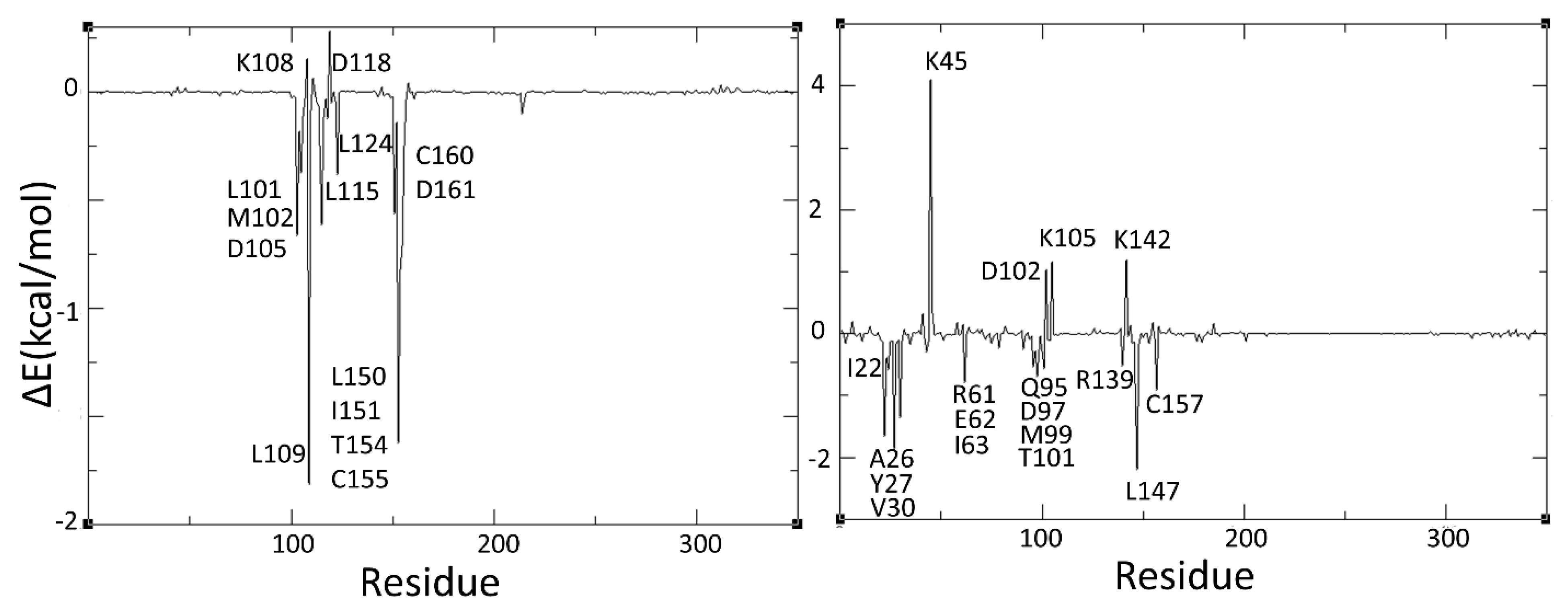 Molecules 24 03909 g009 Molecules 24 03909 g009