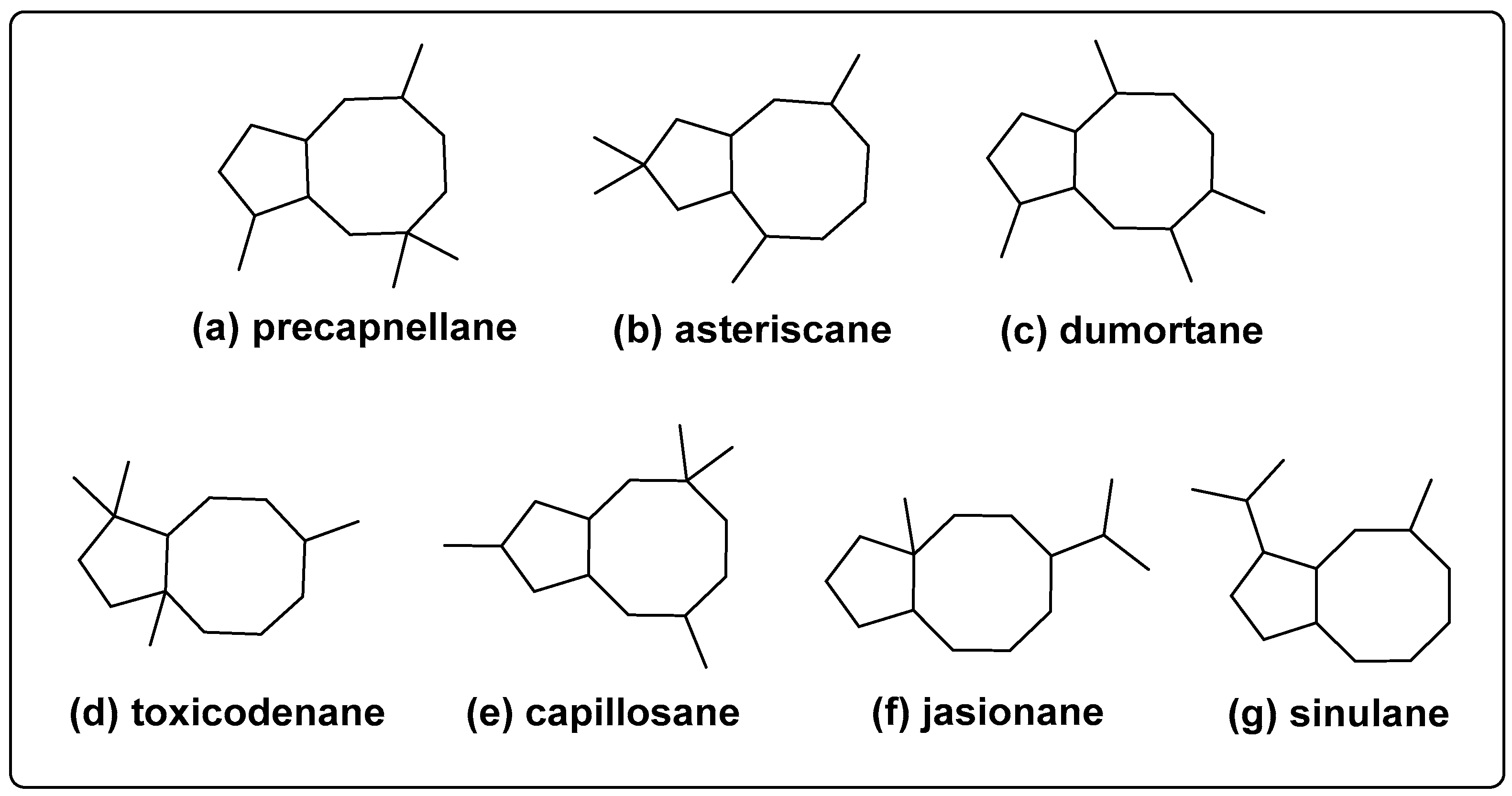 Molecules 24 03912 g001 Molecules 24 03912 g001