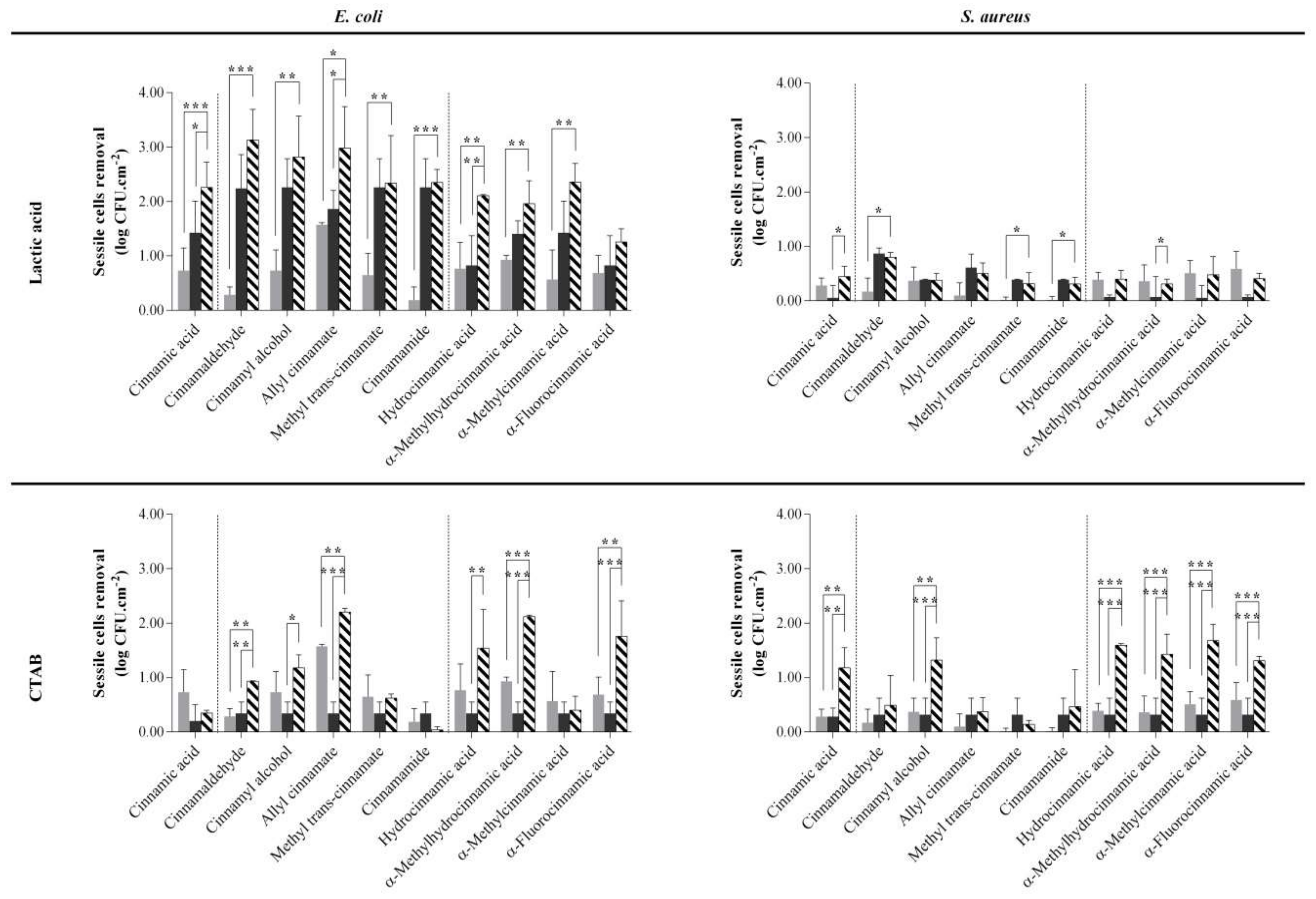 Molecules 24 03918 g001 Molecules 24 03918 g001
