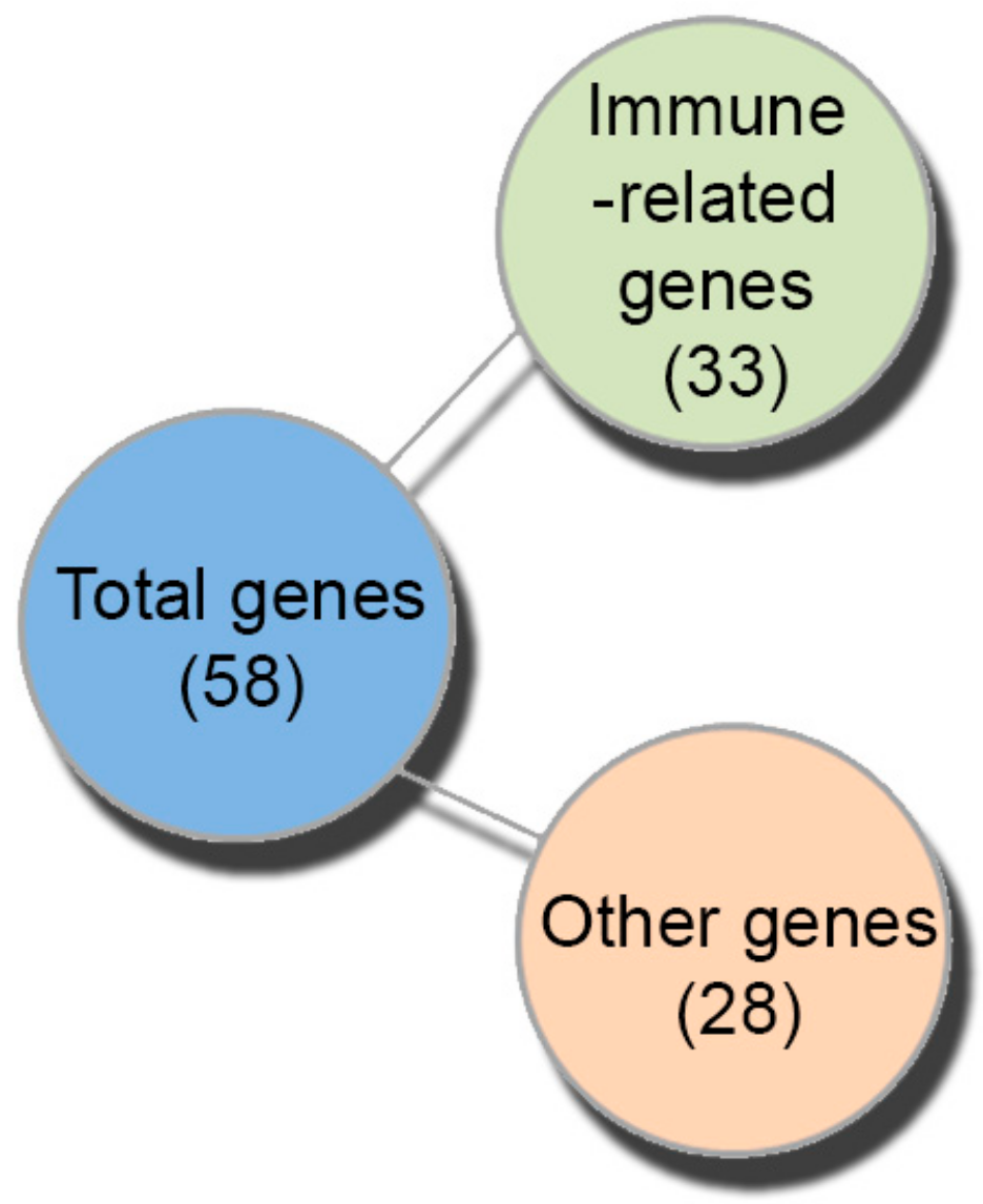 Molecules 24 03919 g002 Molecules 24 03919 g002