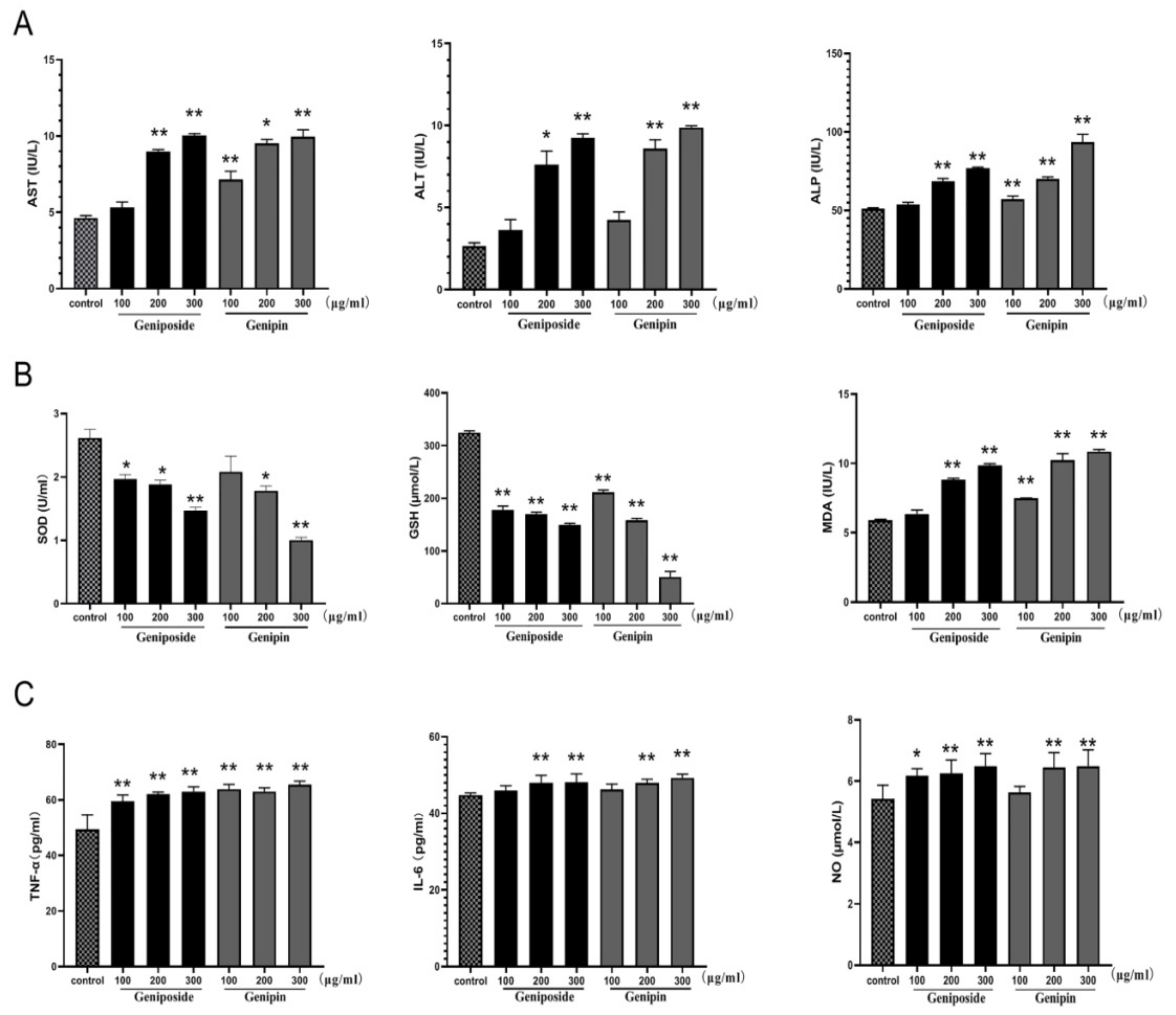 Molecules 24 03920 g007 Molecules 24 03920 g007