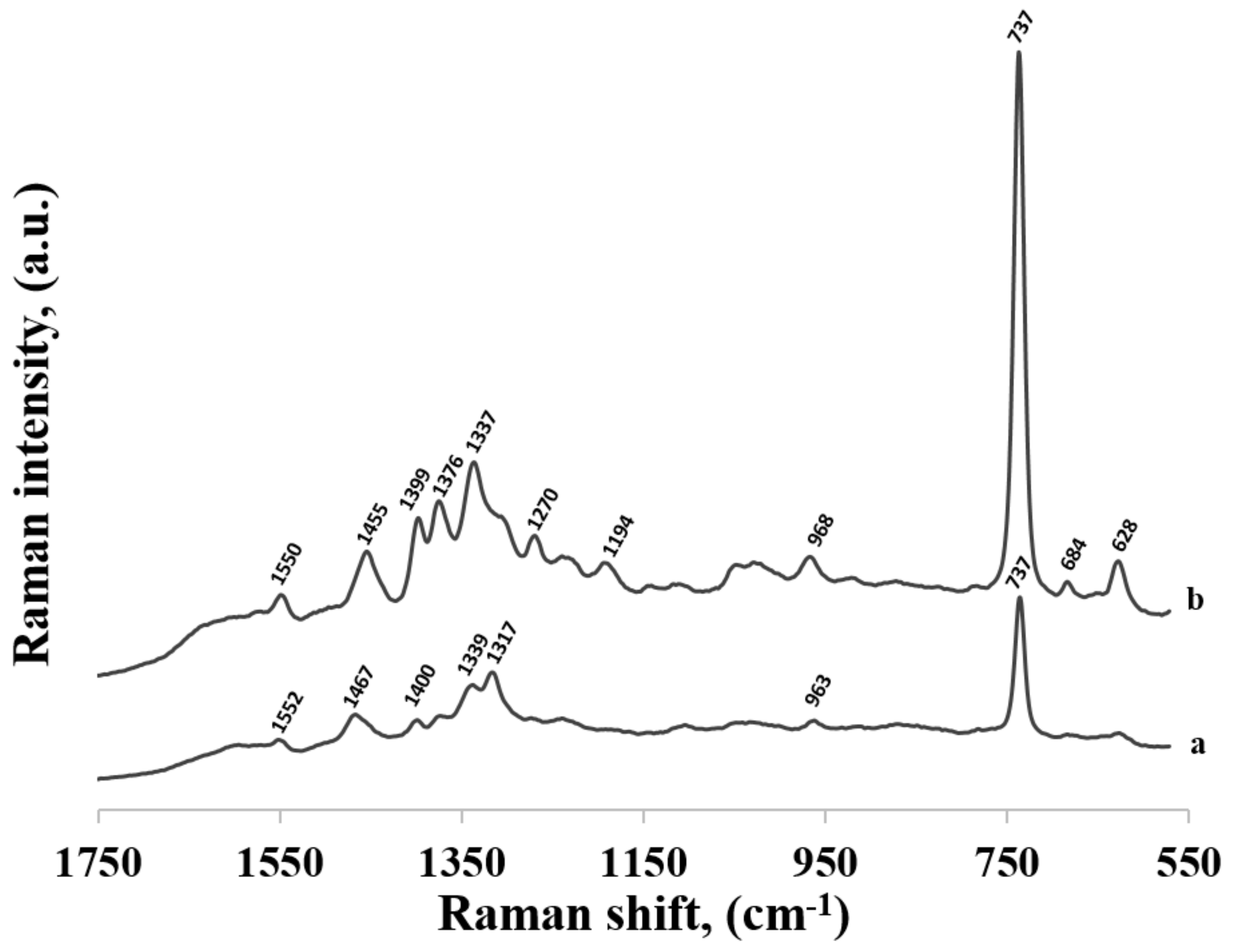 Molecules 24 03921 g004 Molecules 24 03921 g004