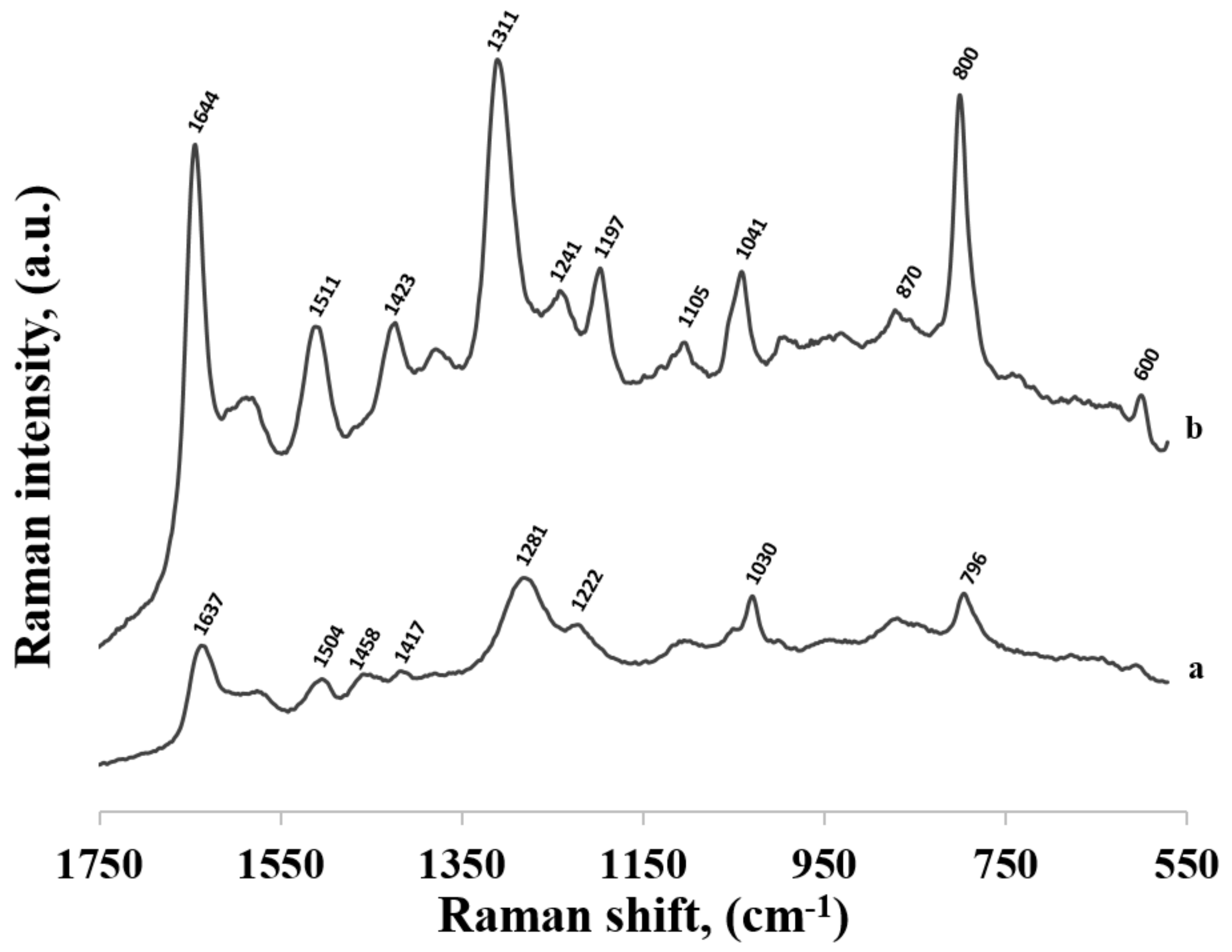 Molecules 24 03921 g006 Molecules 24 03921 g006