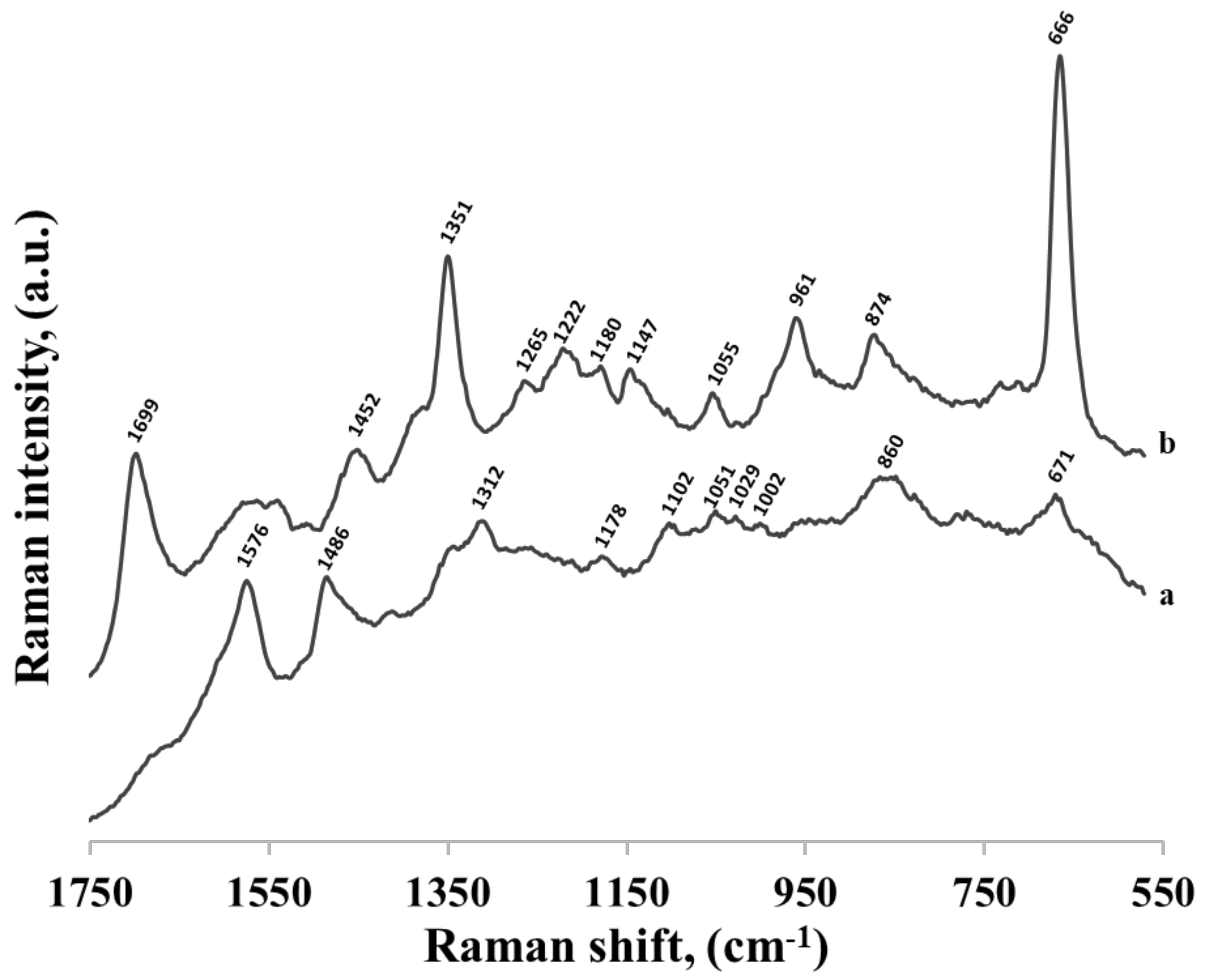 Molecules 24 03921 g008 Molecules 24 03921 g008