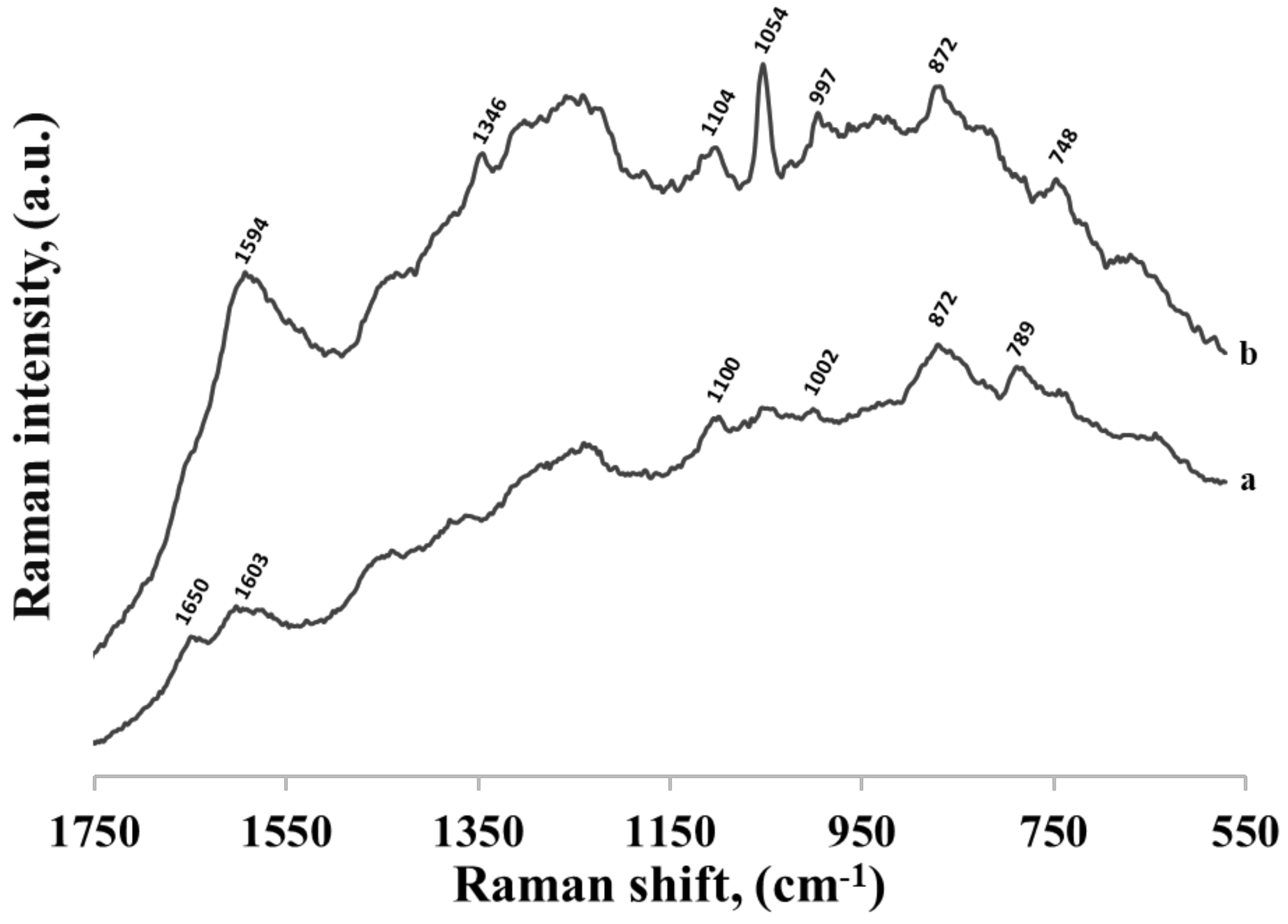 Molecules 24 03921 g009 Molecules 24 03921 g009