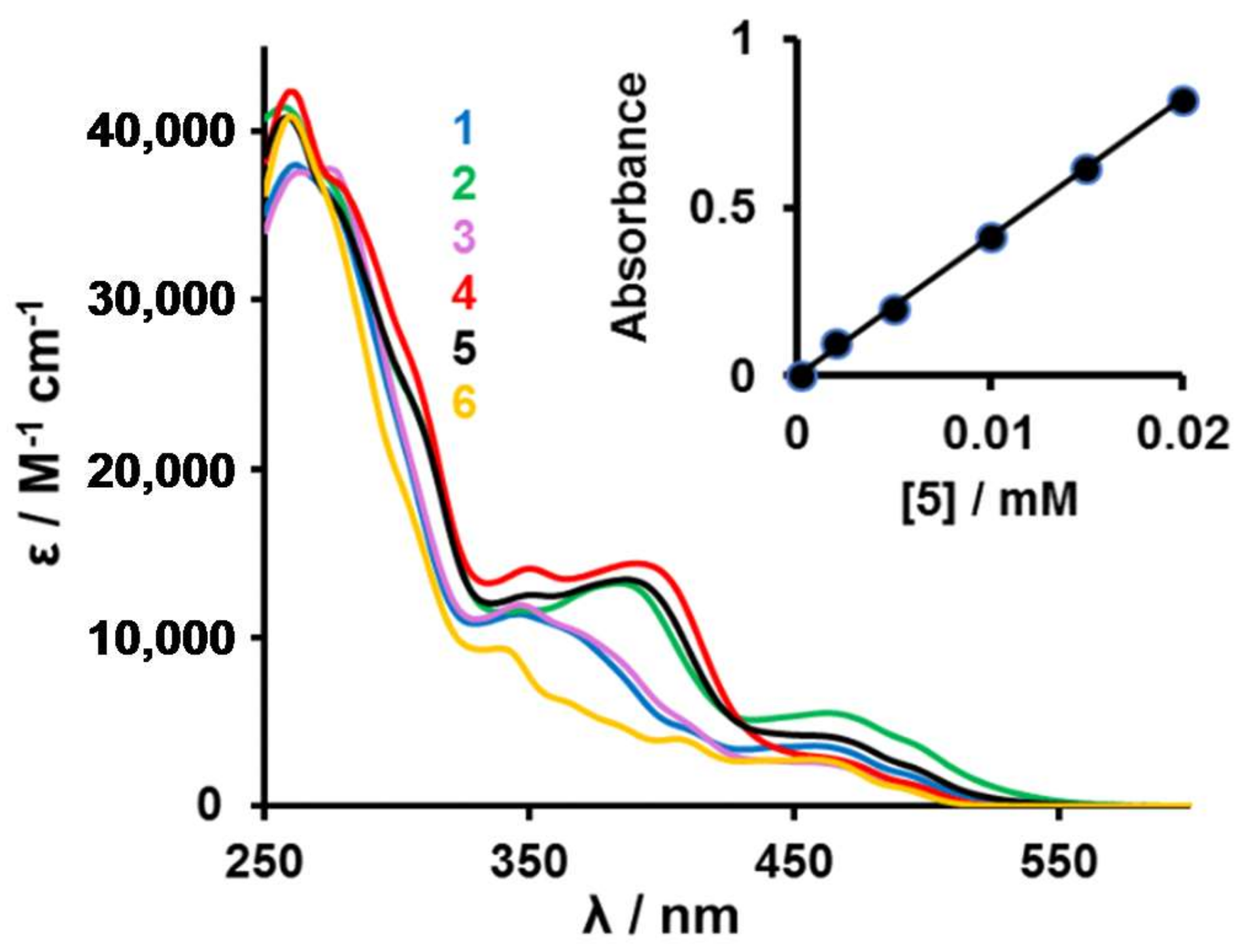 Molecules 24 03923 g002