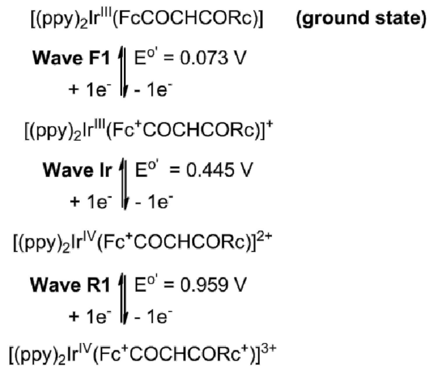 Molecules 24 03923 sch002