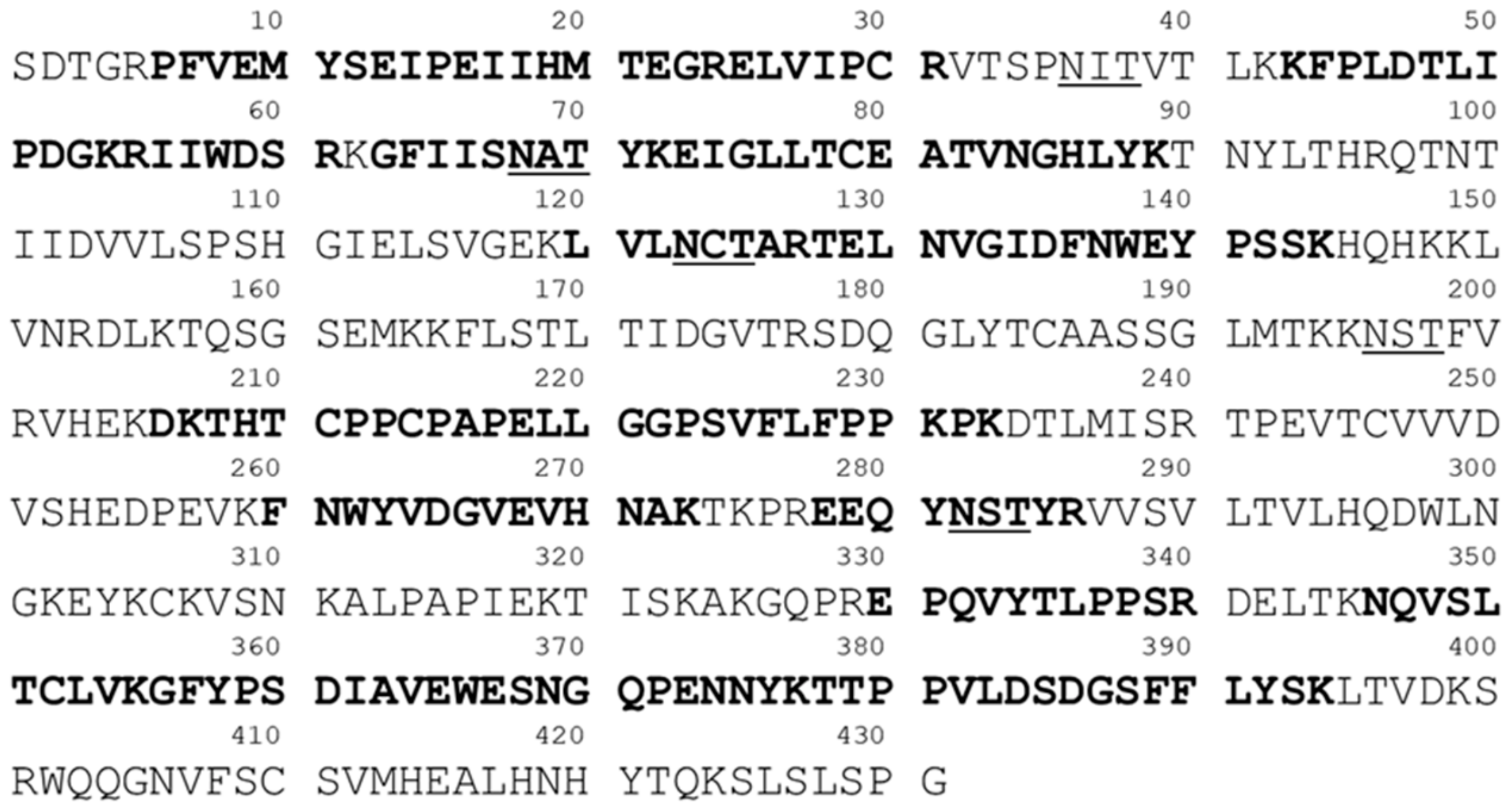Molecules 24 03924 g003 Molecules 24 03924 g003