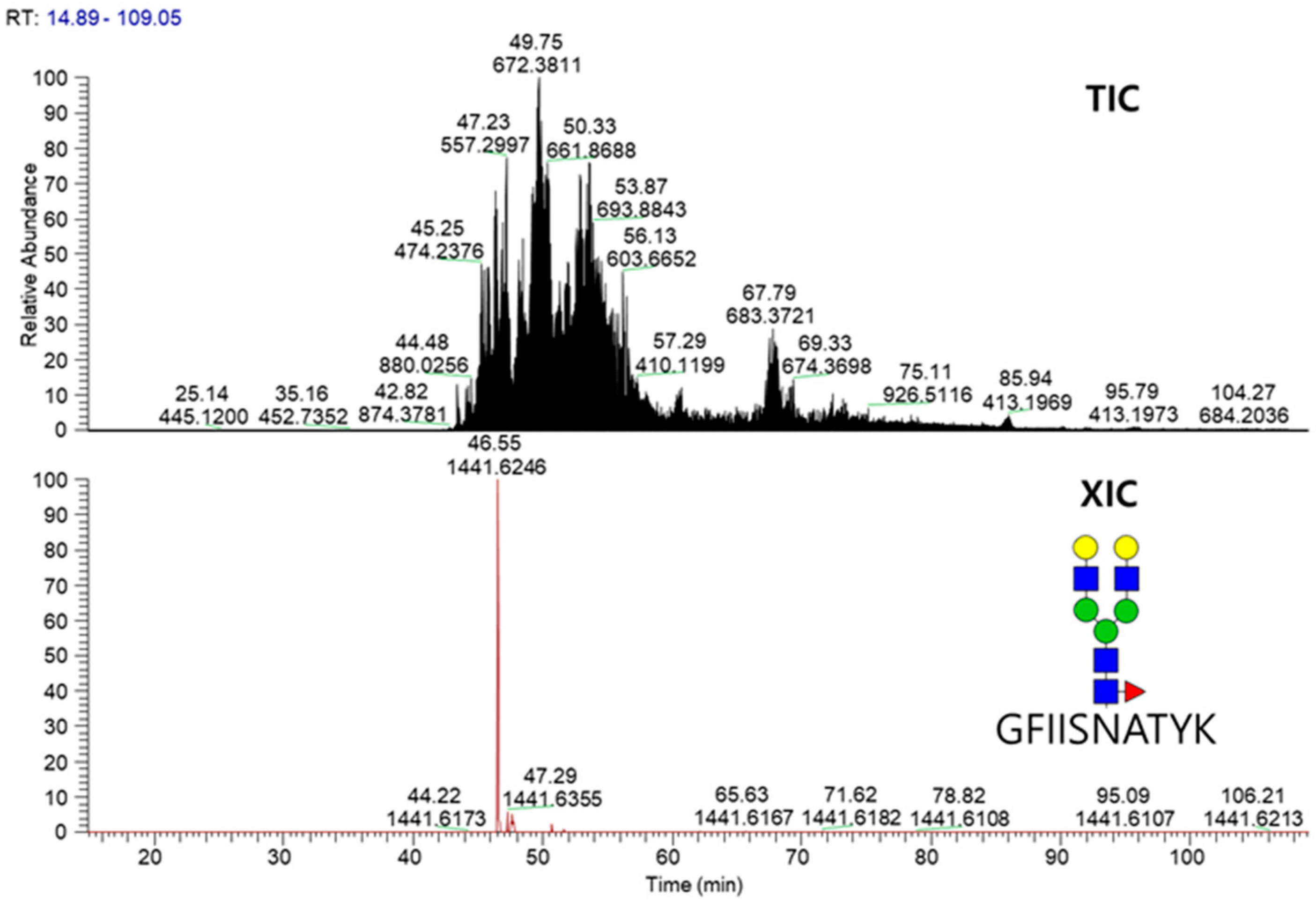 Molecules 24 03924 g004 Molecules 24 03924 g004