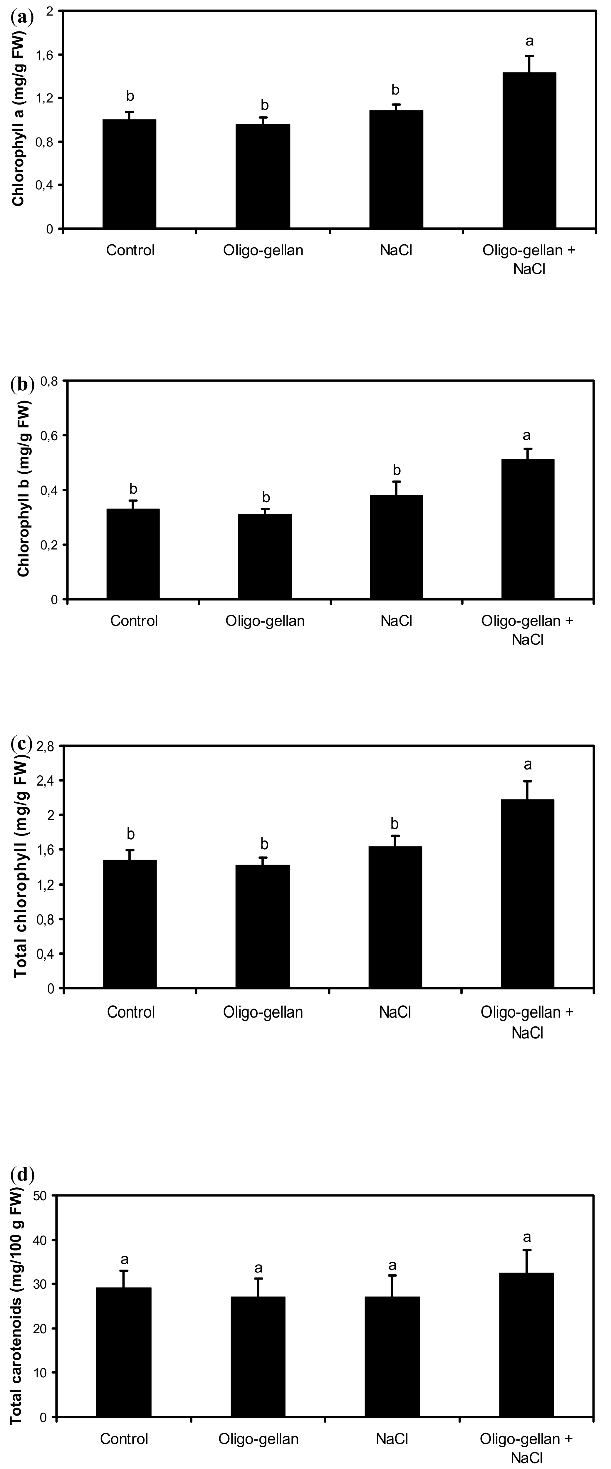 Molecules 24 03925 g001 Molecules 24 03925 g001