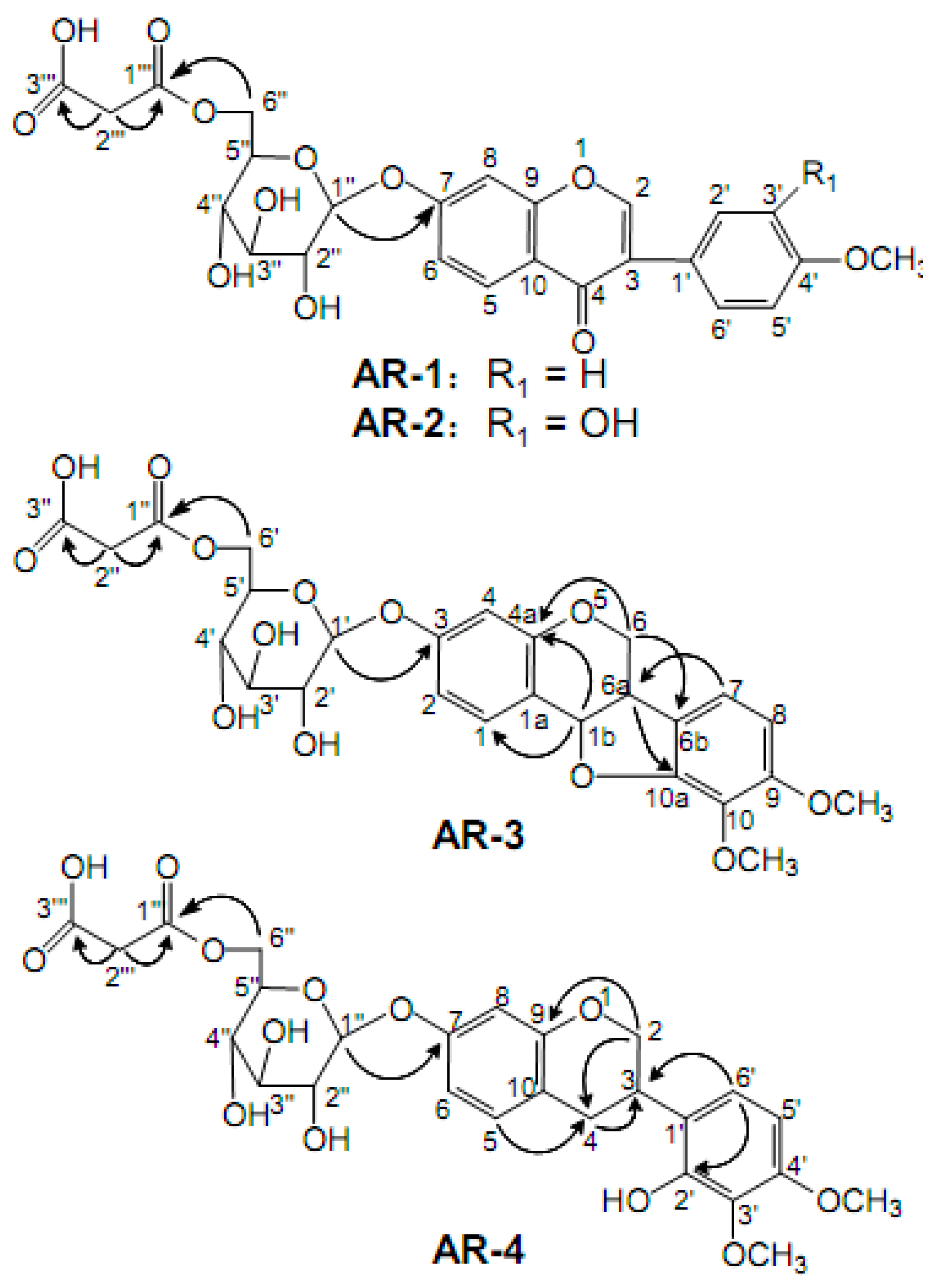 Molecules 24 03929 g001