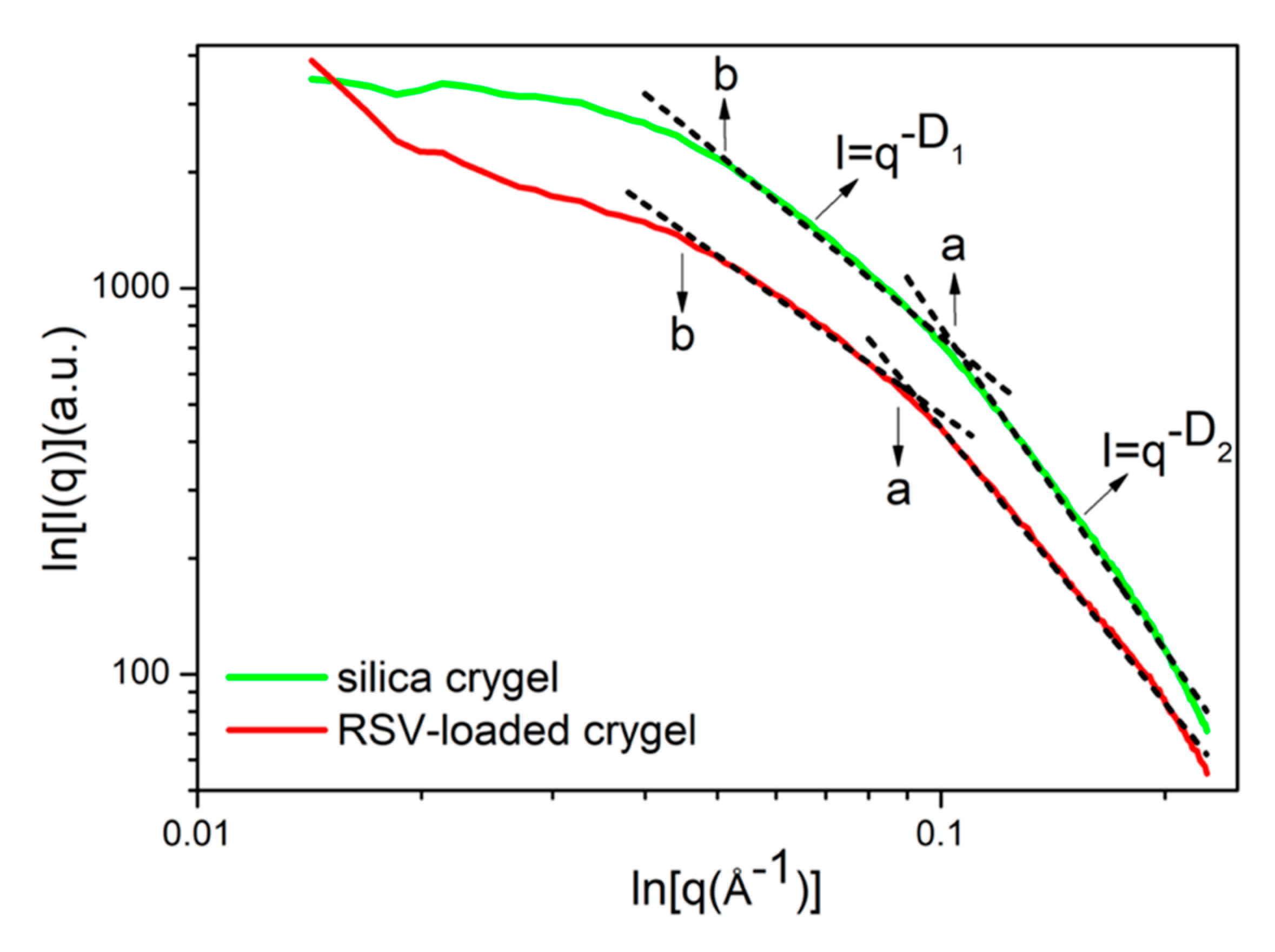 Molecules 24 03931 g003 Molecules 24 03931 g003