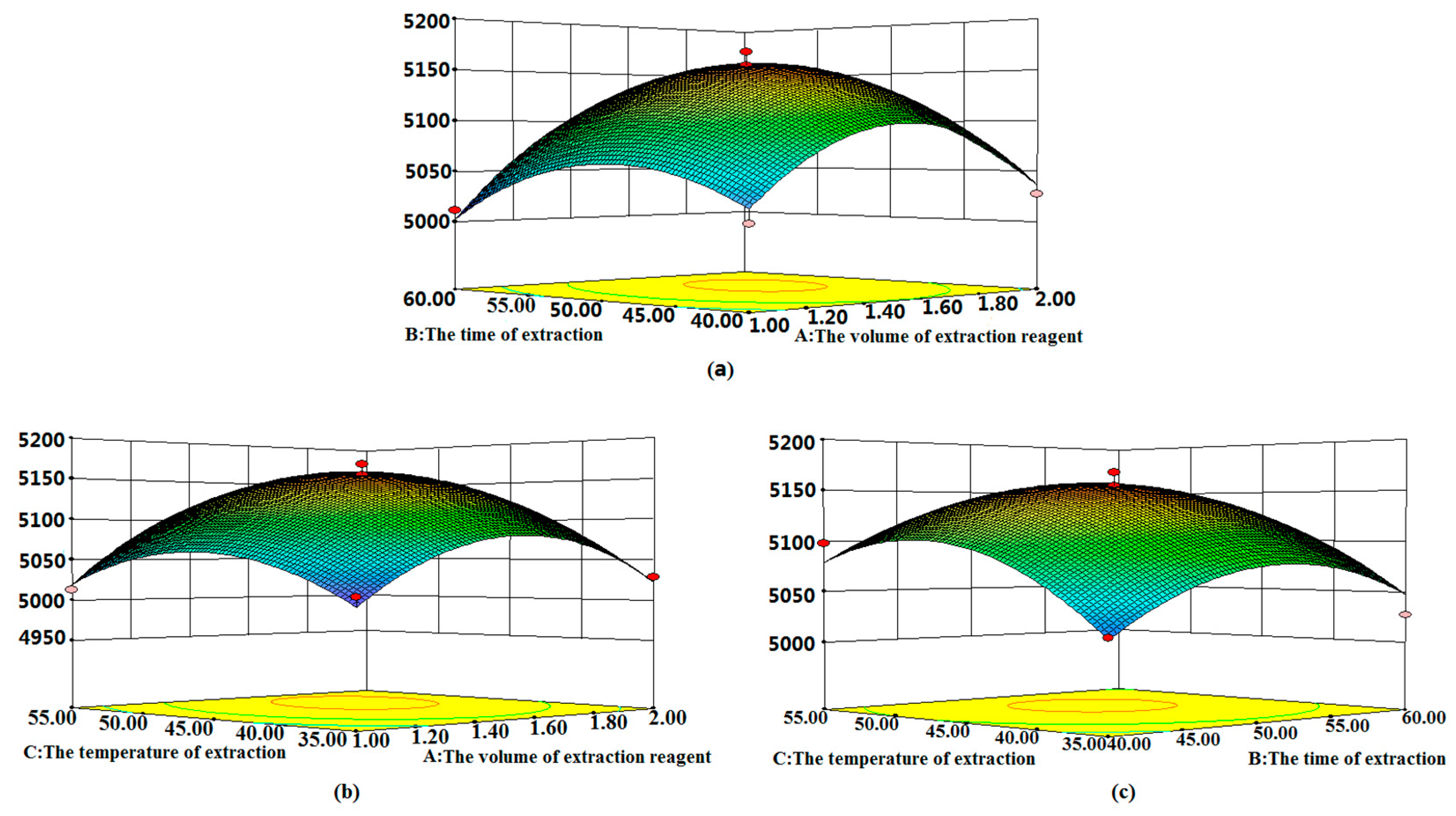 Molecules 24 03932 g002 Molecules 24 03932 g002