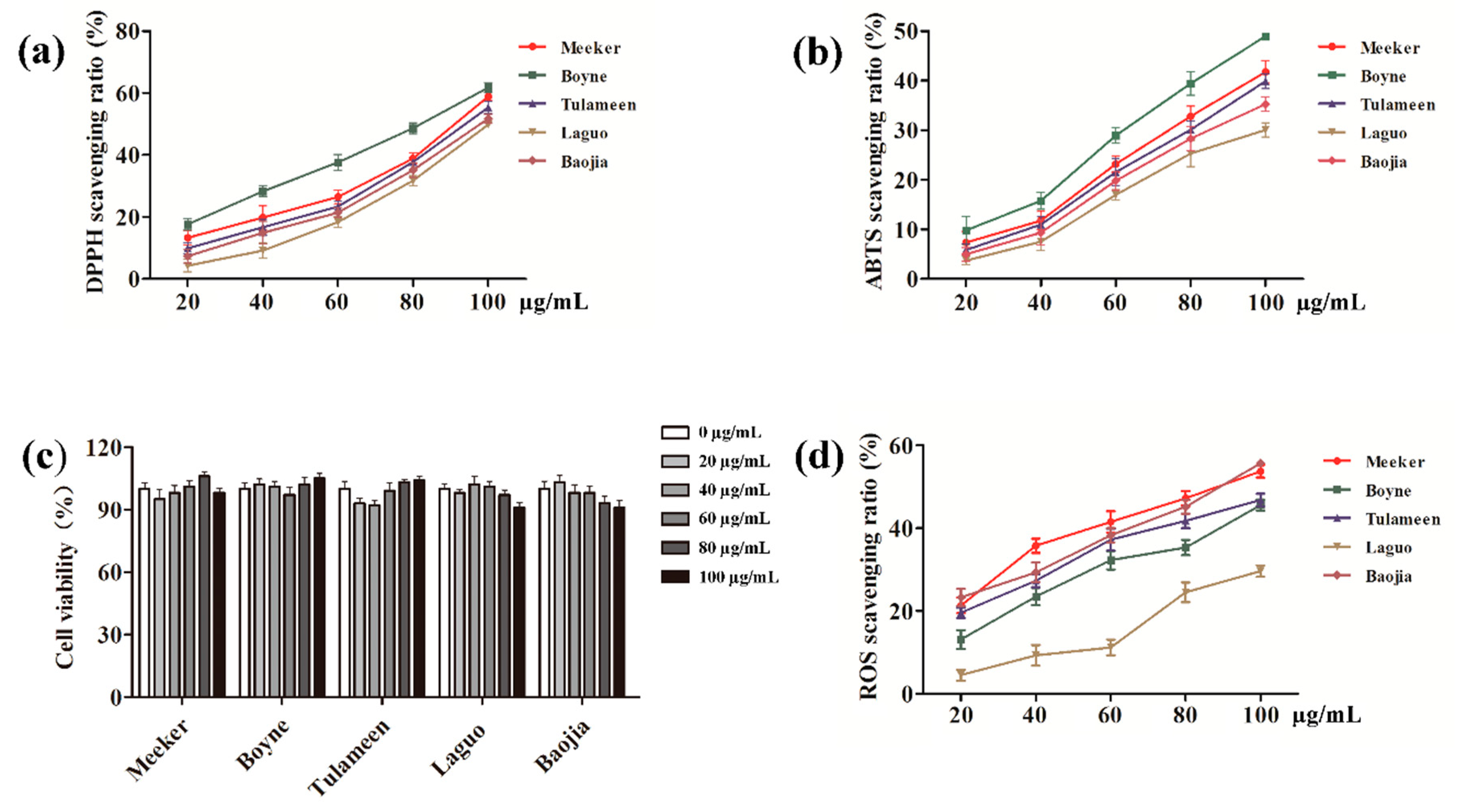 Molecules 24 03932 g004 Molecules 24 03932 g004