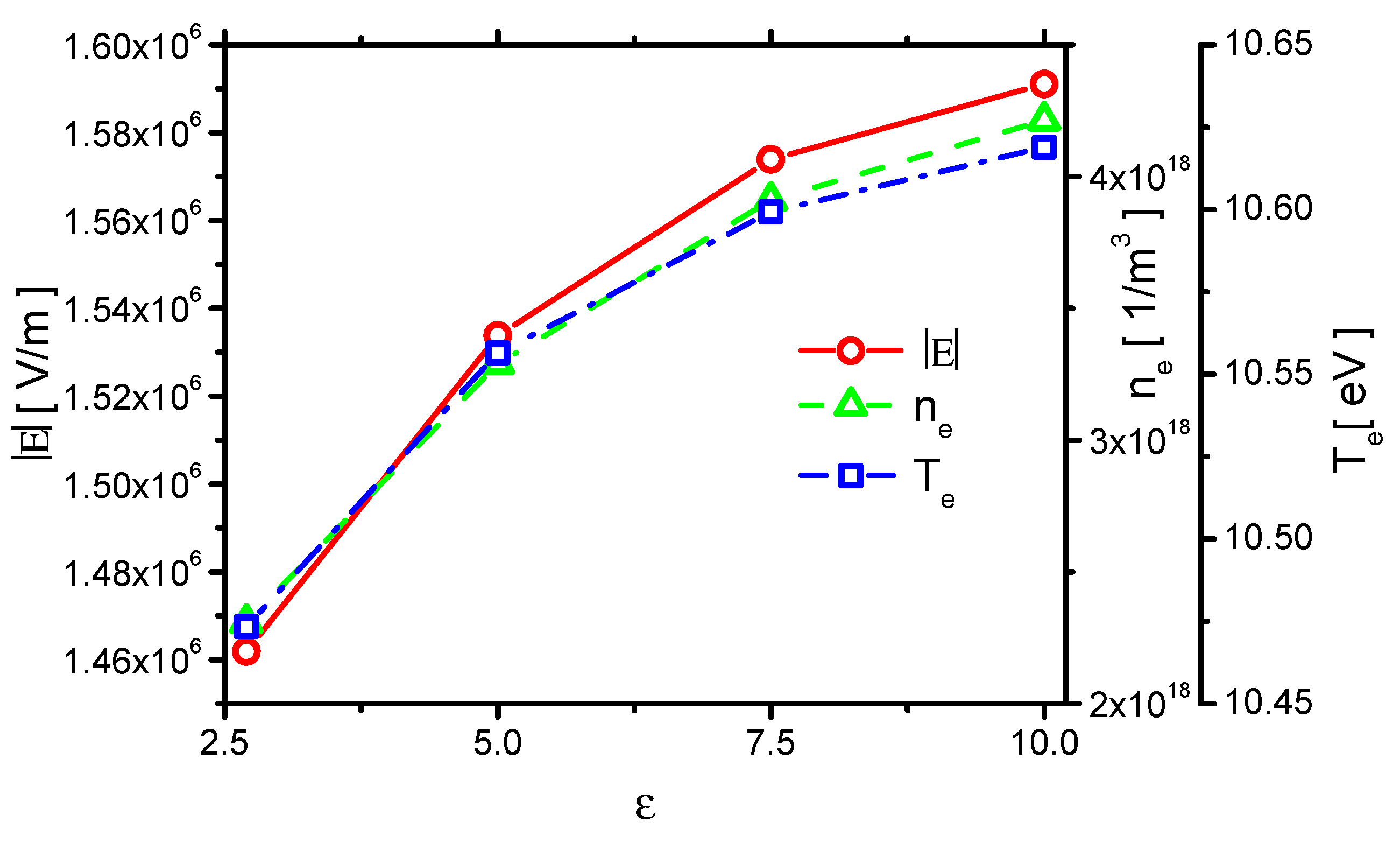 Molecules 24 03933 g002