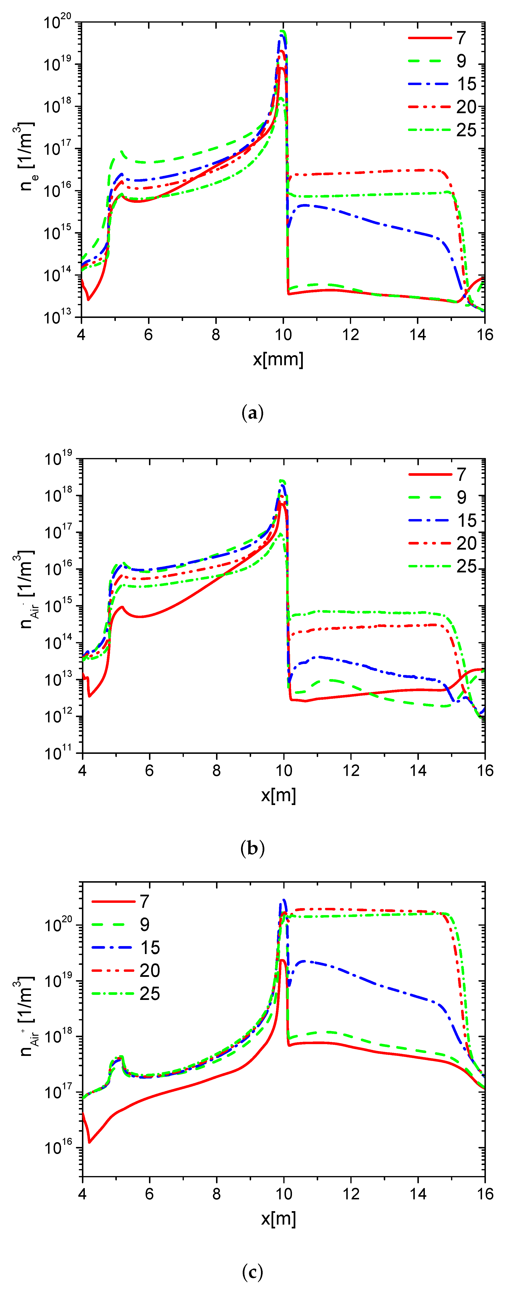 Molecules 24 03933 g004