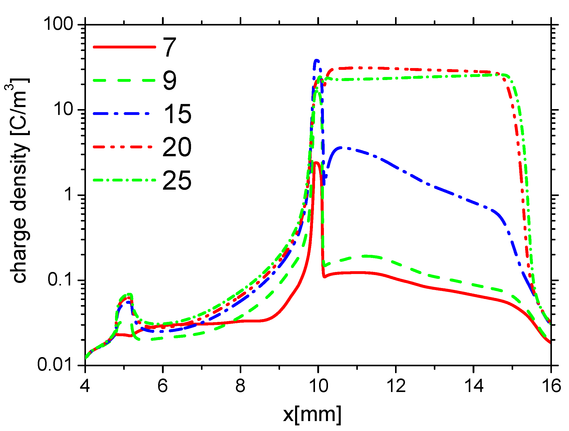 Molecules 24 03933 g005
