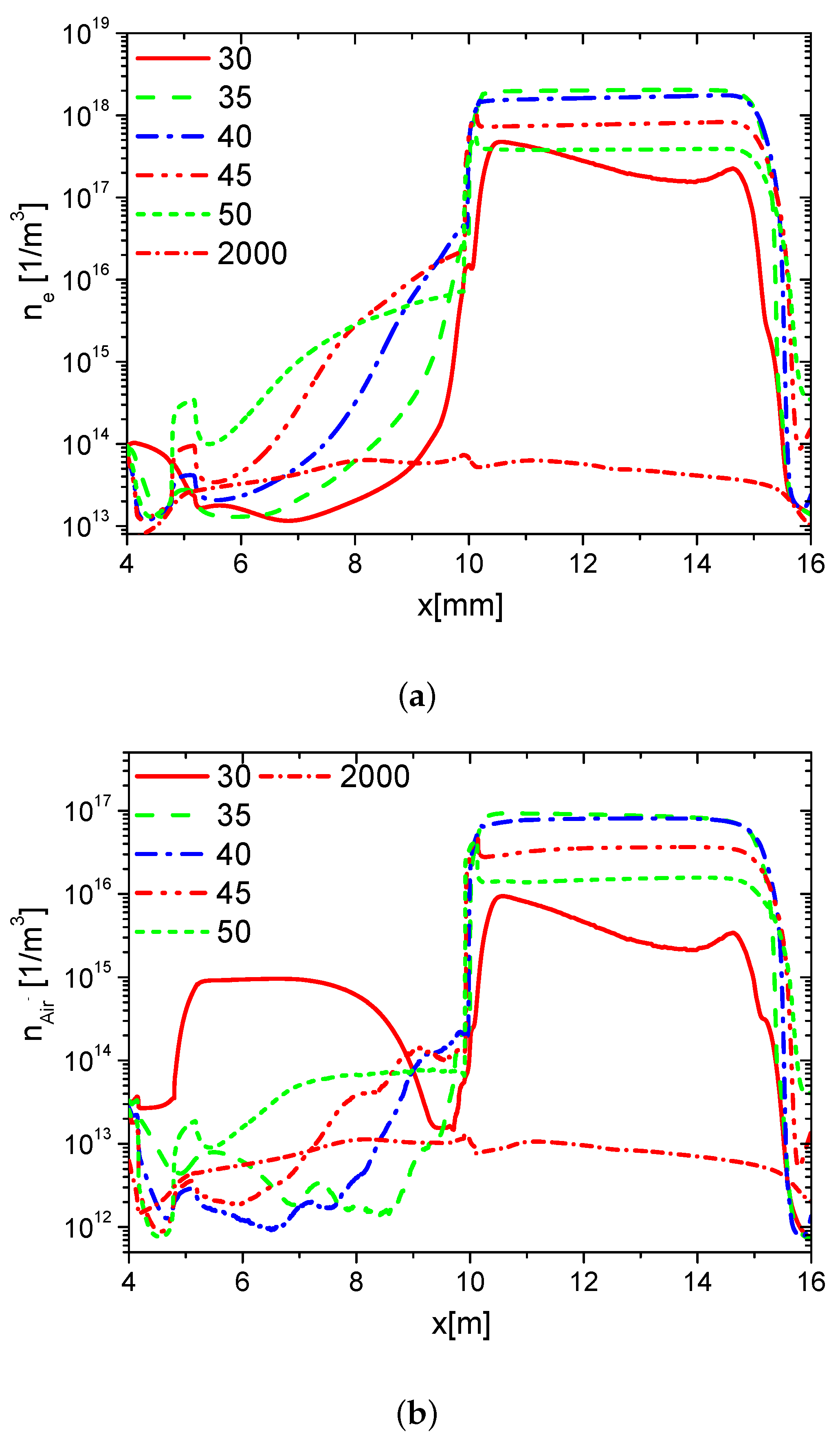 Molecules 24 03933 g006a