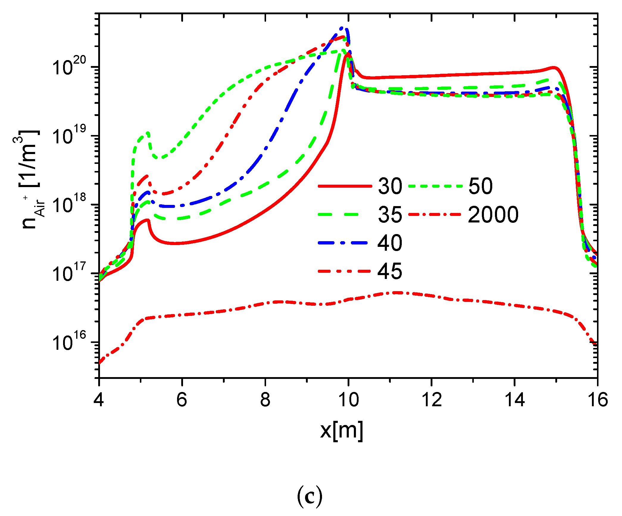 Molecules 24 03933 g006b