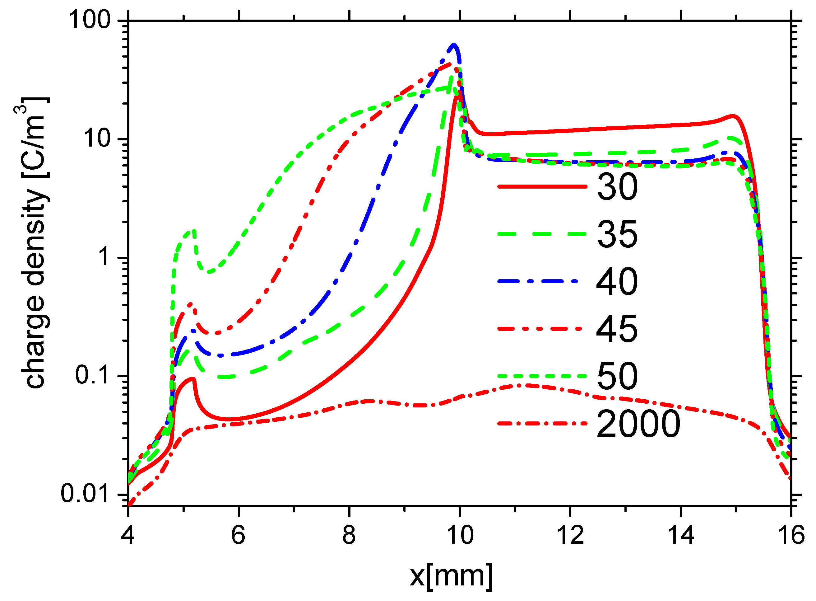 Molecules 24 03933 g007